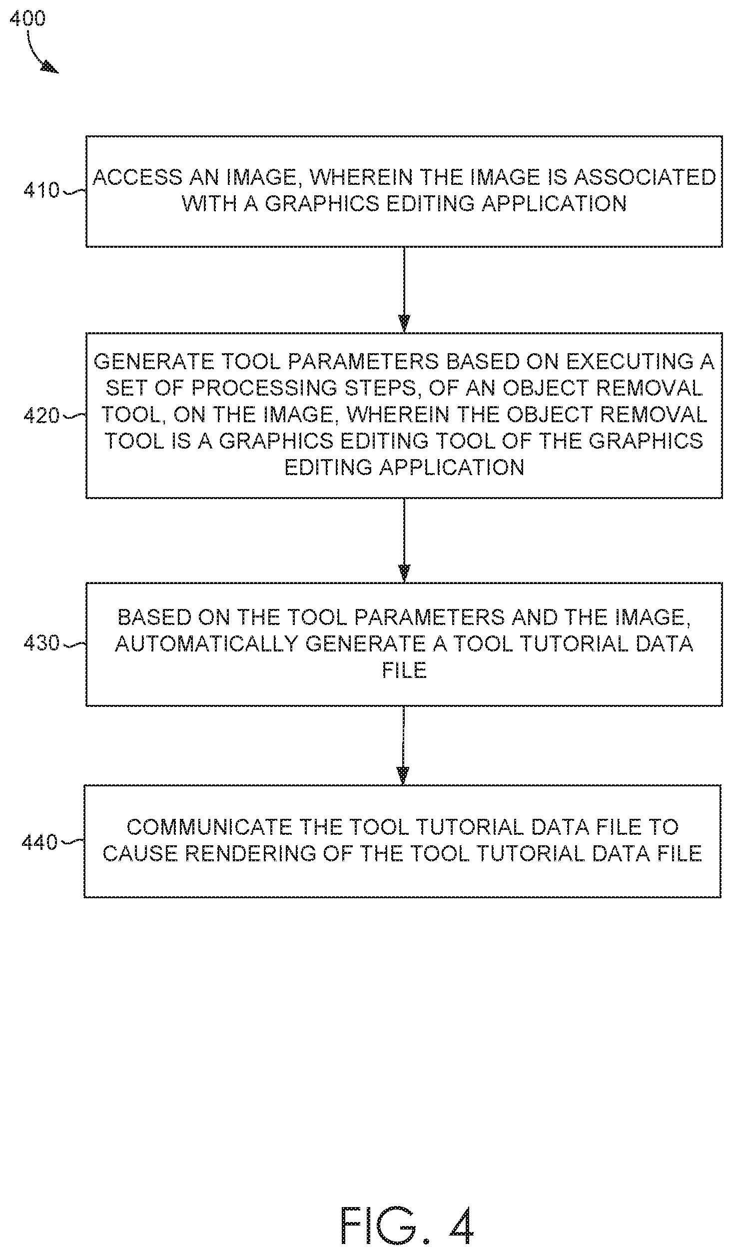 Patent US12106408 Figure 9 – Content-adaptive tutorials for graphics editing tools in a graphics editing system