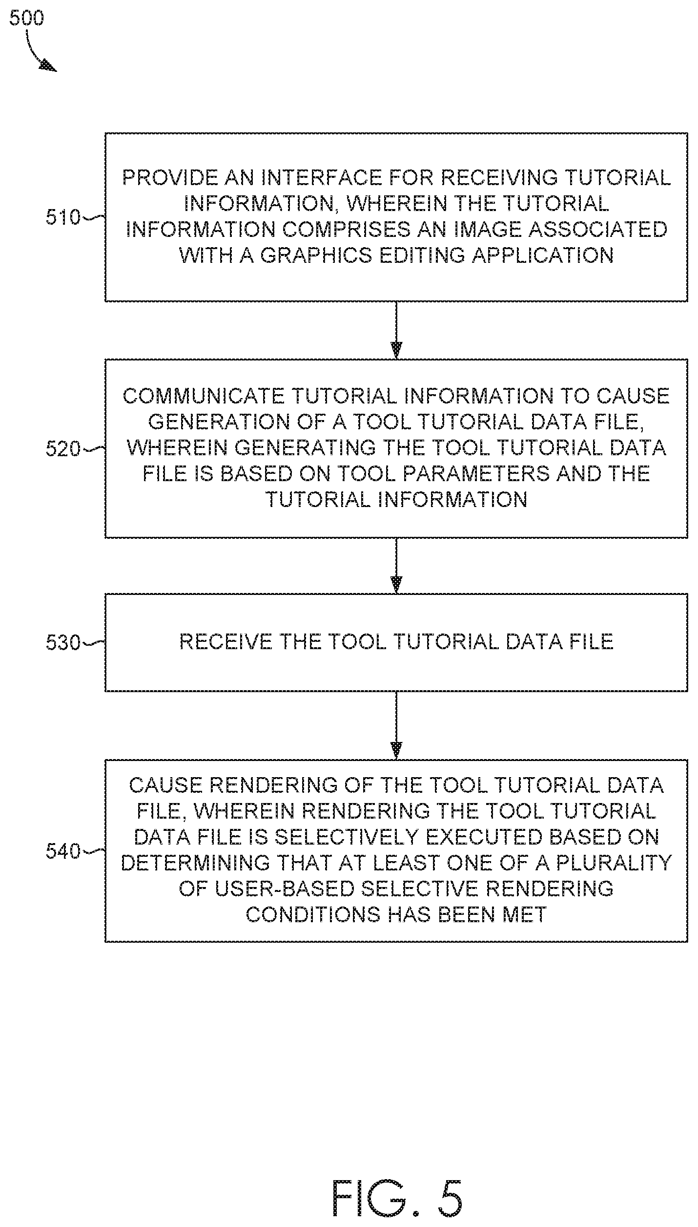 Patent US12106408 Figure 10 – Content-adaptive tutorials for graphics editing tools in a graphics editing system