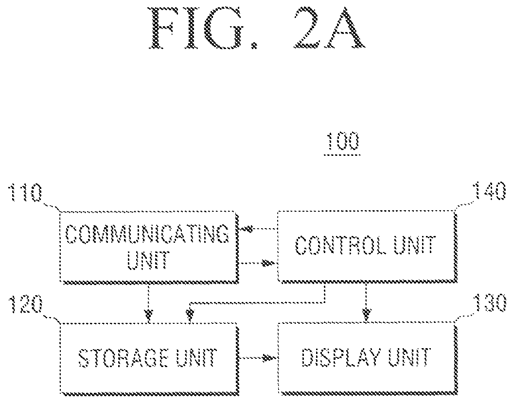 Patent US12106409 Figure 2 – Server, user terminal, and service providing method, and control method thereof