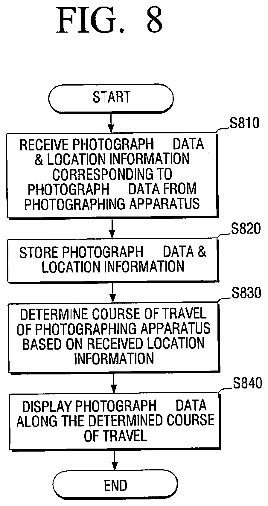 Patent US12106409 Figure 15 – Server, user terminal, and service providing method, and control method thereof