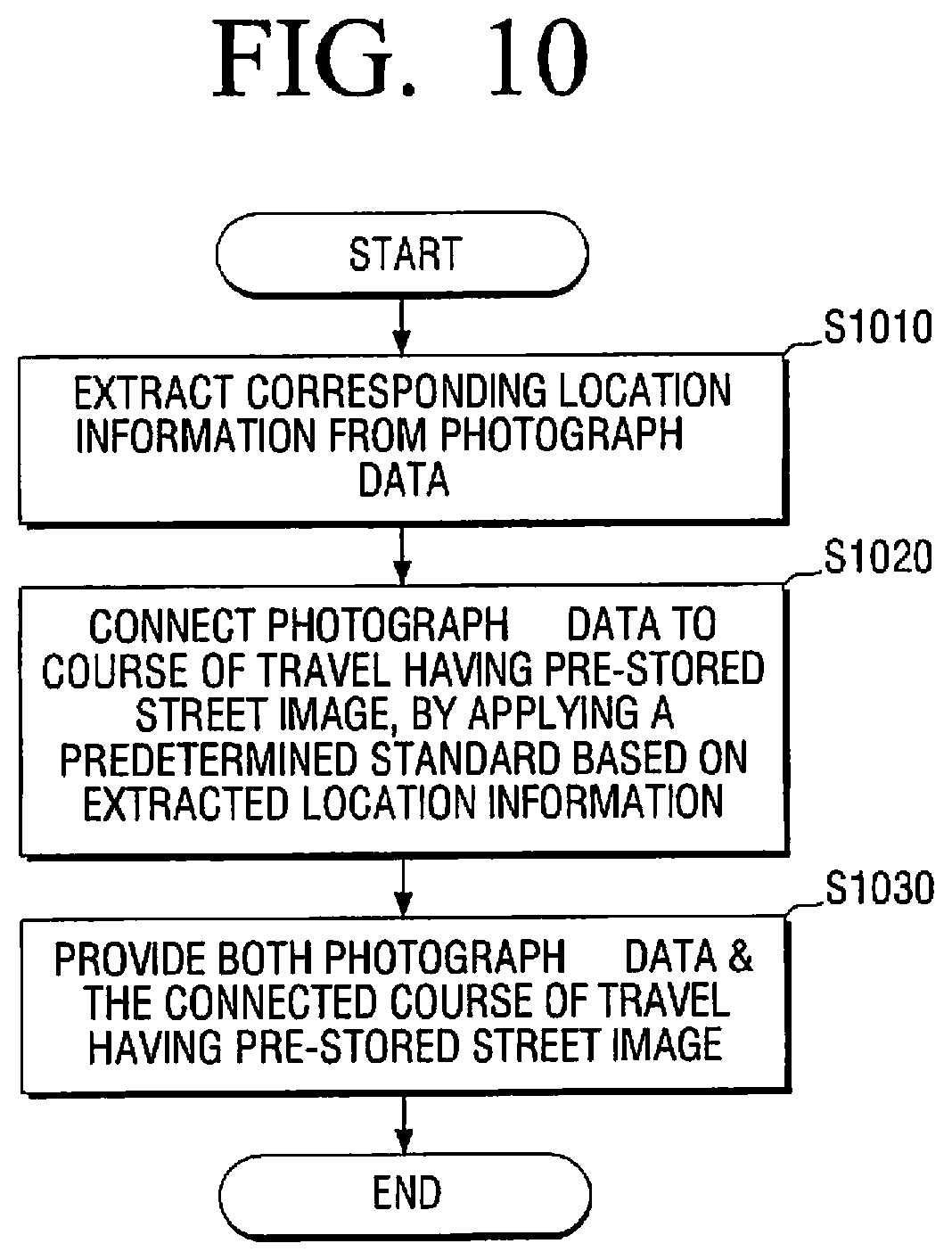 Patent US12106409 Figure 17 – Server, user terminal, and service providing method, and control method thereof