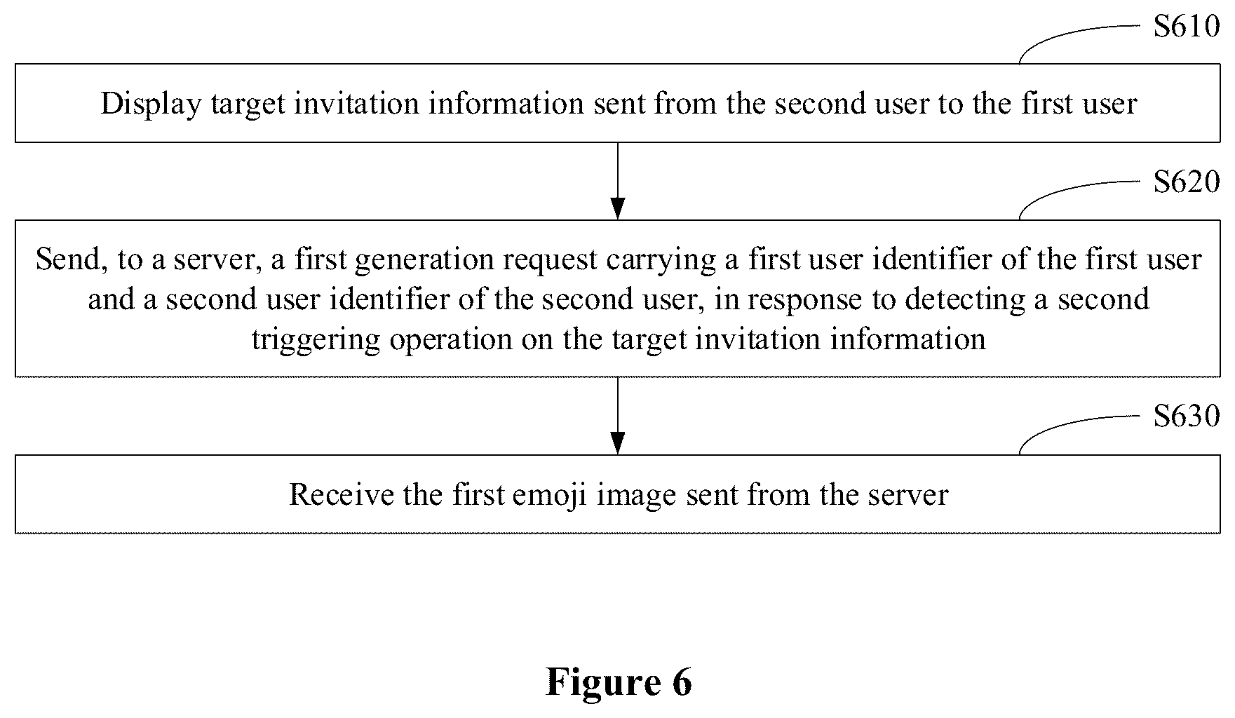Patent US12106410 Figure 5 – Customizing emojis for users in chat applications