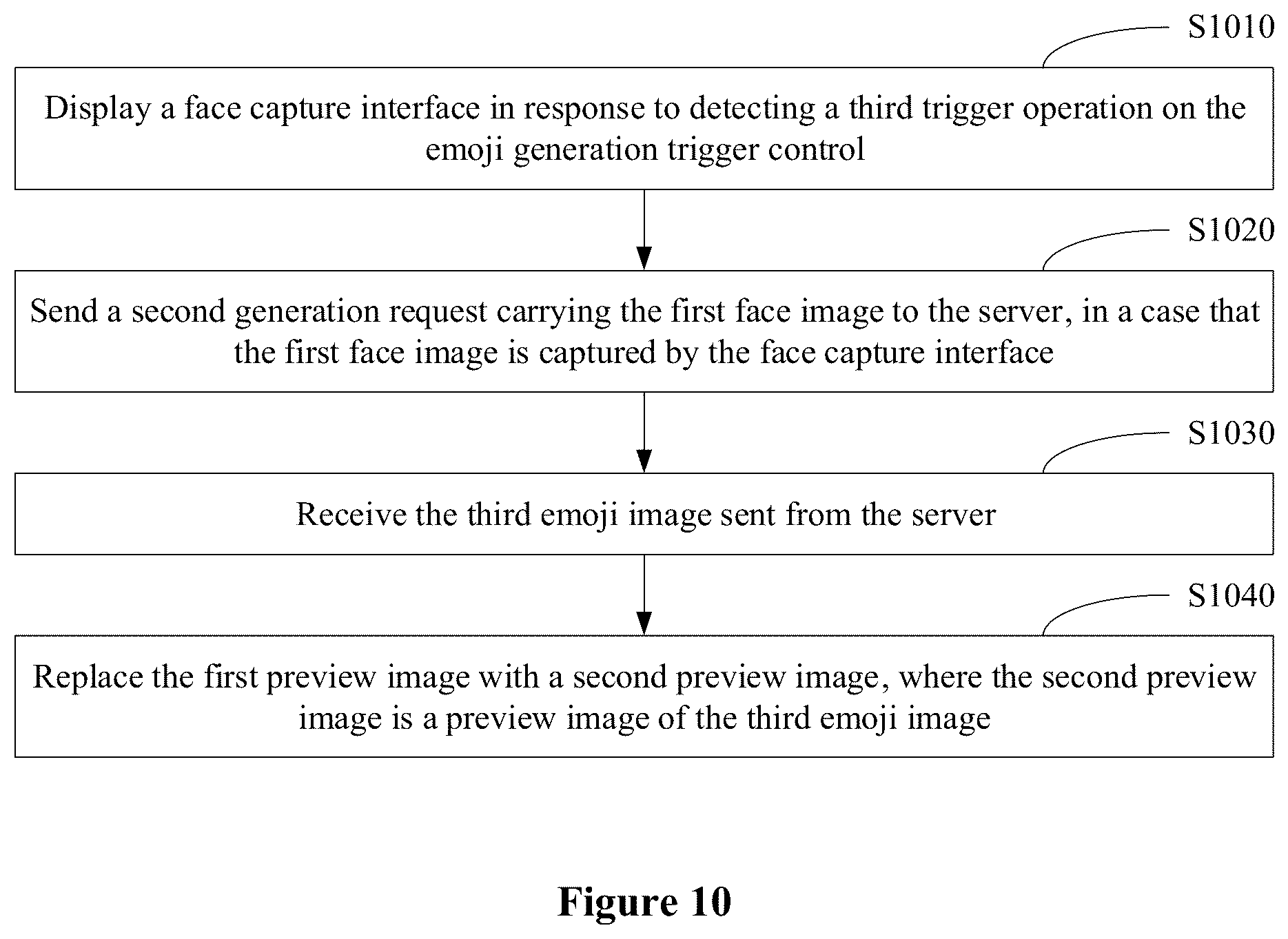 Patent US12106410 Figure 9 – Customizing emojis for users in chat applications