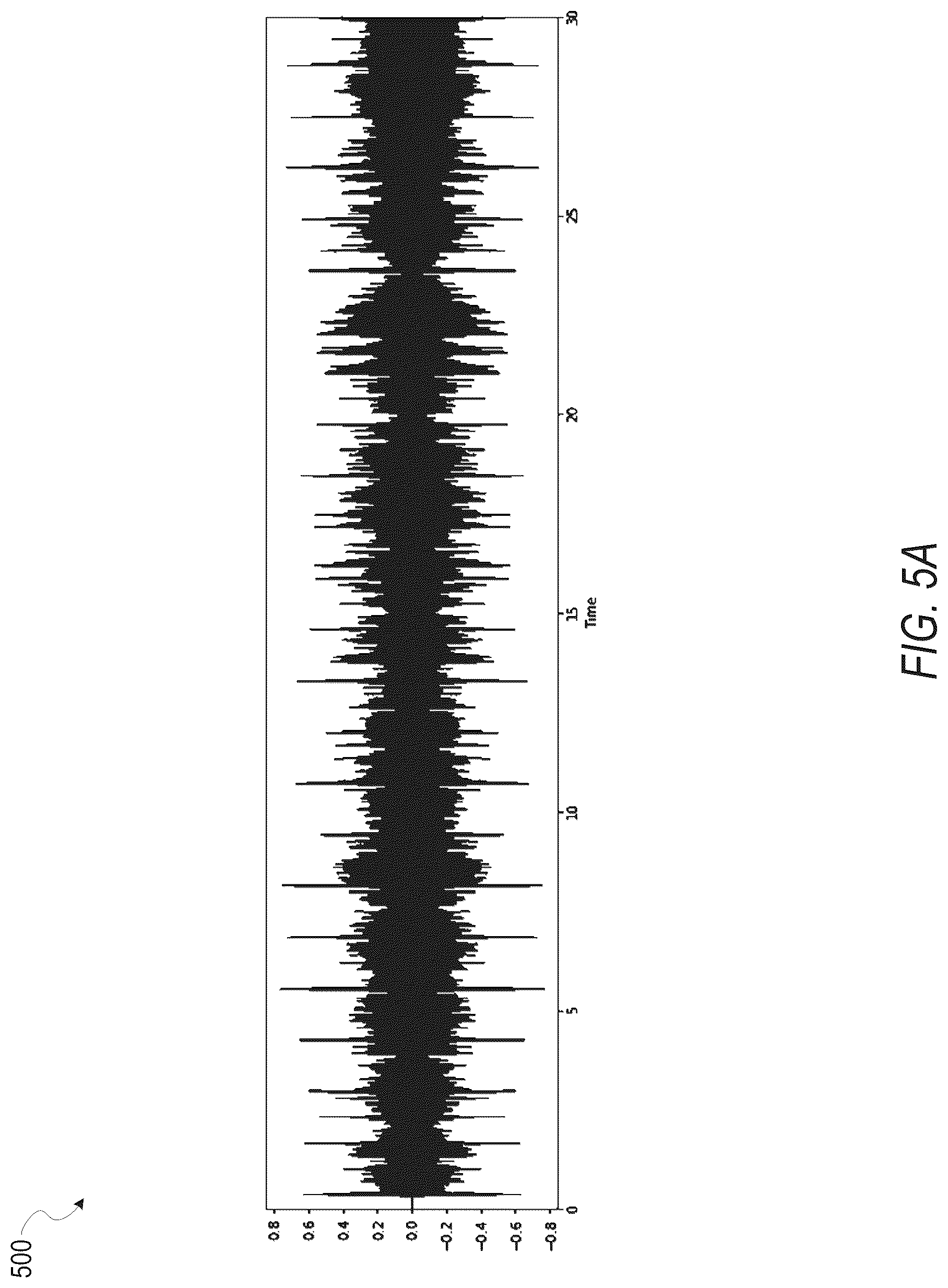 Patent US12106412 Figure 9 – Matching audio to a state-space model for pseudorandom animation