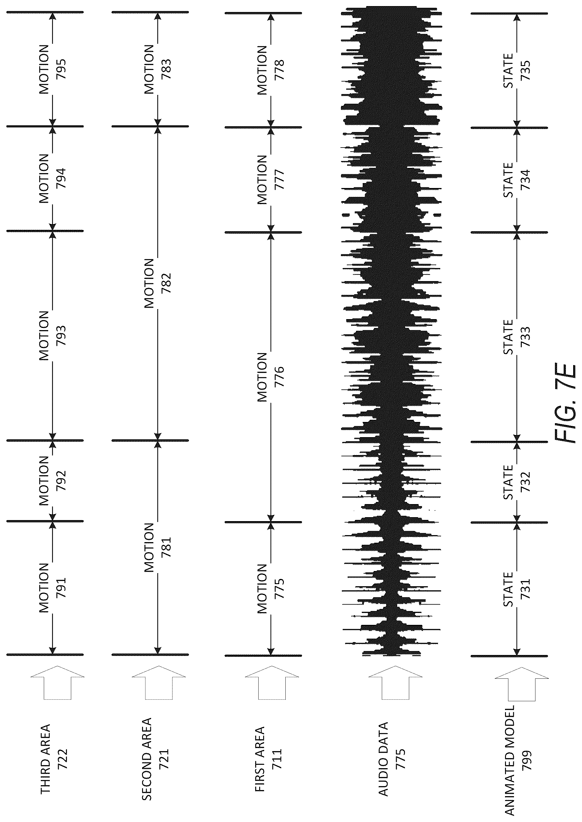 Patent US12106412 Figure 18 – Matching audio to a state-space model for pseudorandom animation