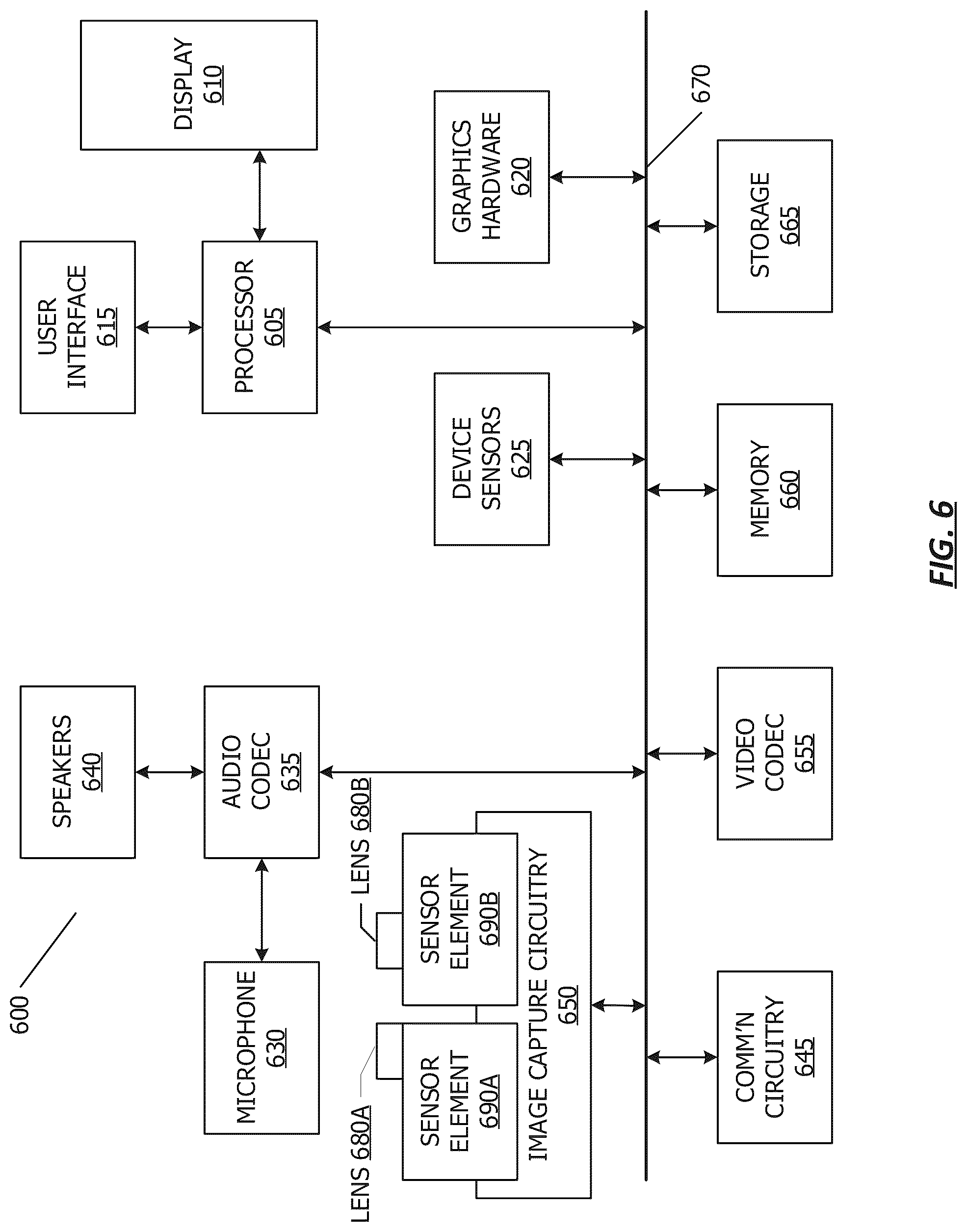 Patent US12106413 Figure 6 – Joint autoencoder for identity and expression