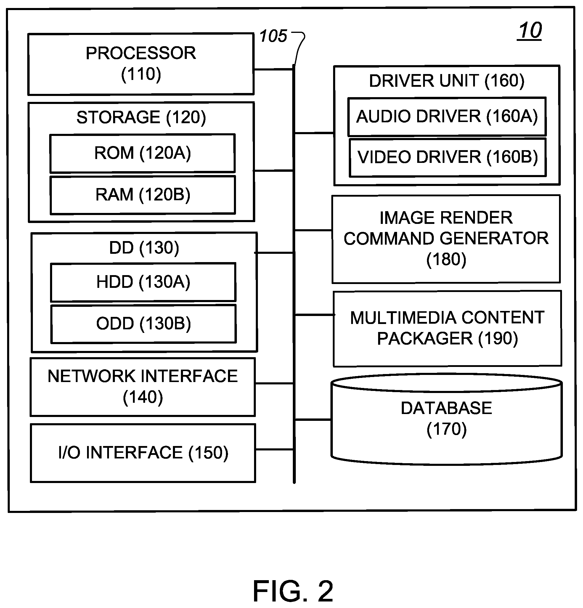 Patent US12106414 Figure 2 – Method and system for client-device transformation of static image delivered over distributed computer network