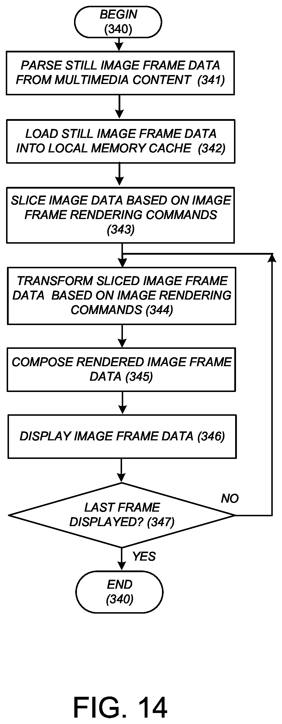 Patent US12106414 Figure 11 – Method and system for client-device transformation of static image delivered over distributed computer network