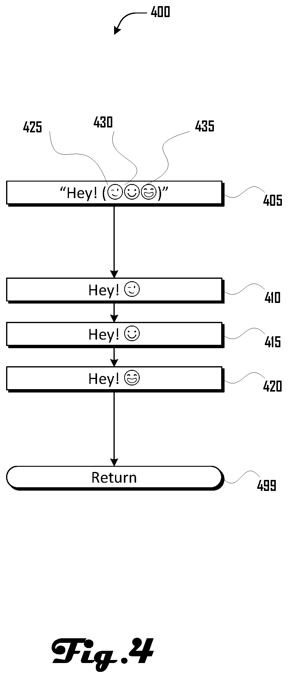 Patent US12106415 Figure 4 – Customizable animations for text messages