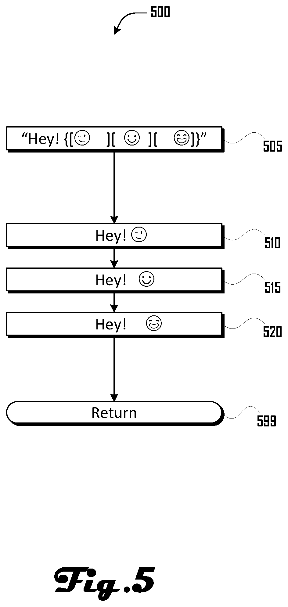 Patent US12106415 Figure 5 – Customizable animations for text messages