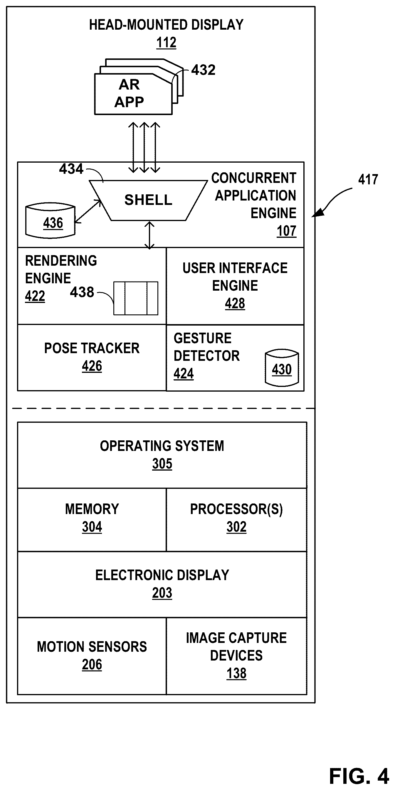 Patent US12106416 Figure 6 – Artificial reality system architecture for concurrent application execution and collaborative 3D scene rendering