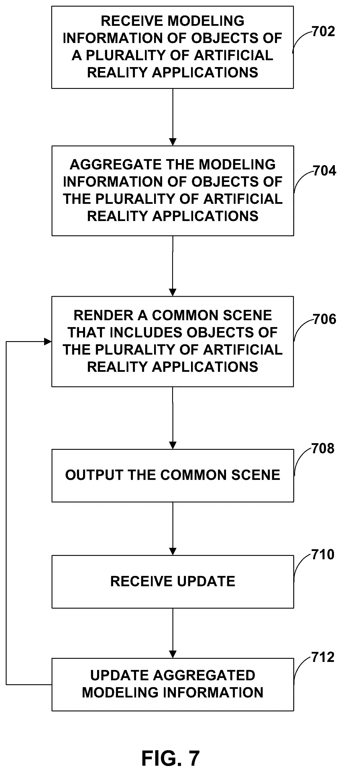 Patent US12106416 Figure 9 – Artificial reality system architecture for concurrent application execution and collaborative 3D scene rendering