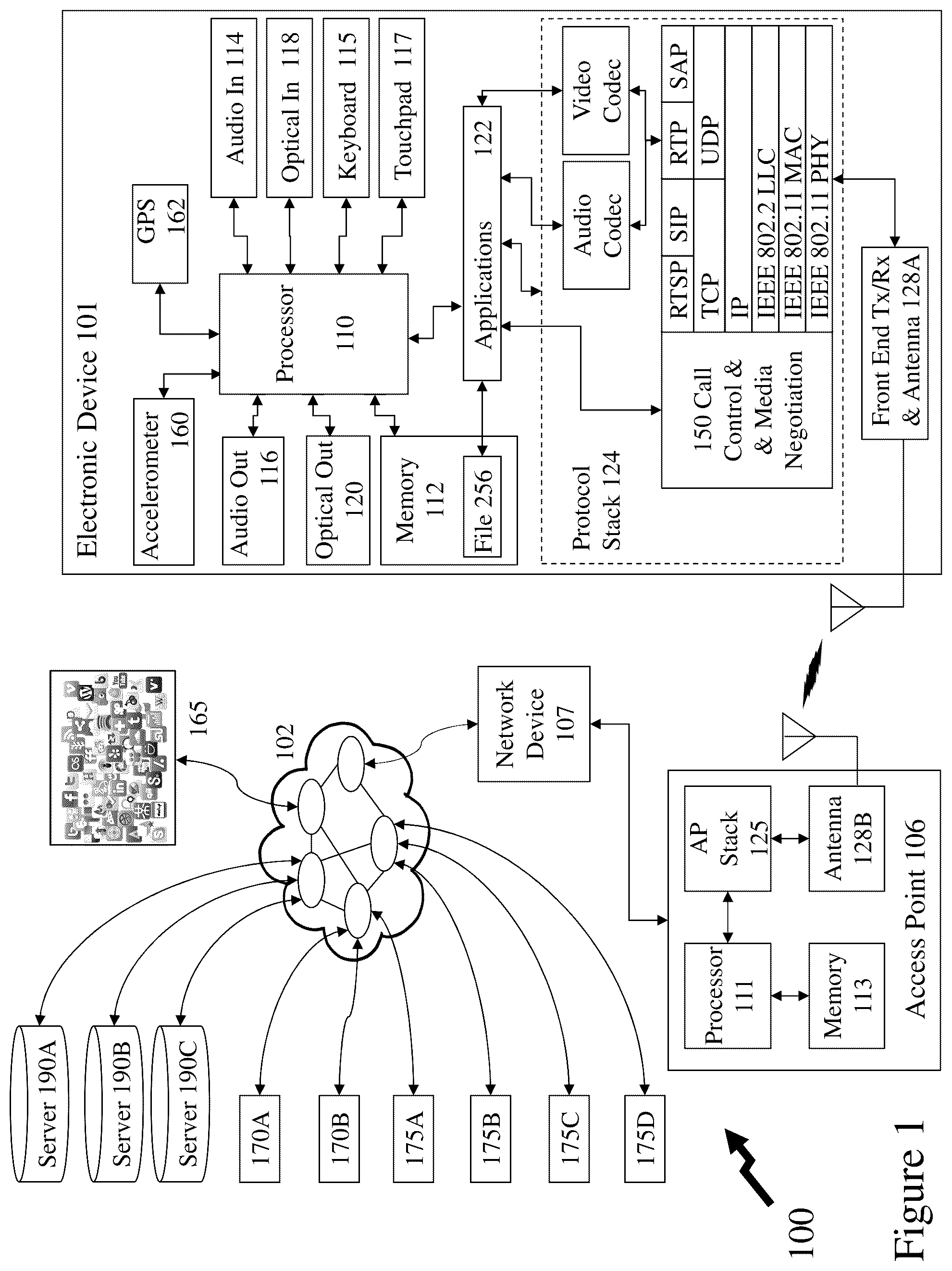 Patent US12106417 Figure 1 – Emulation pipeline selection and emulation pipleline parameter prediction