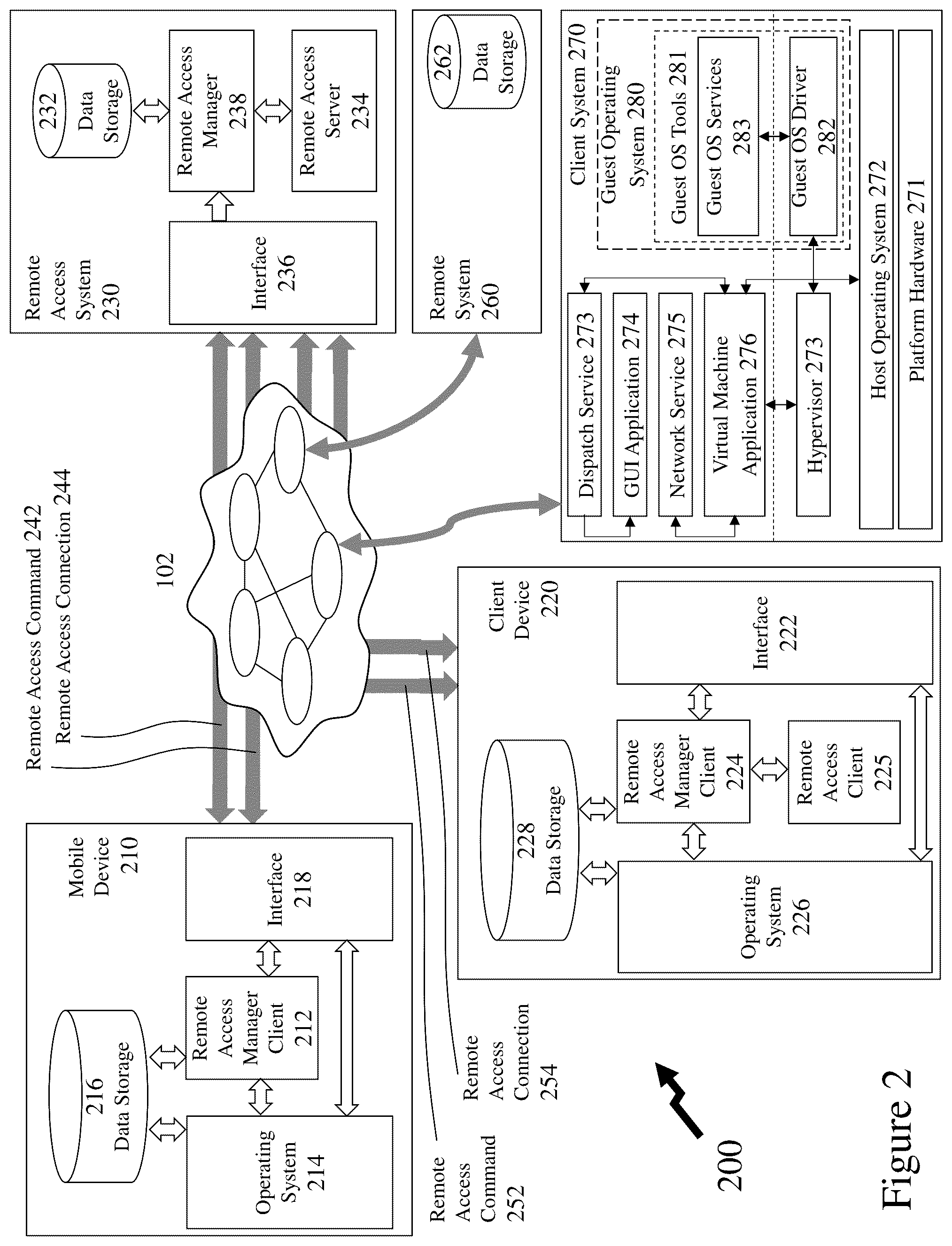 Patent US12106417 Figure 2 – Emulation pipeline selection and emulation pipleline parameter prediction