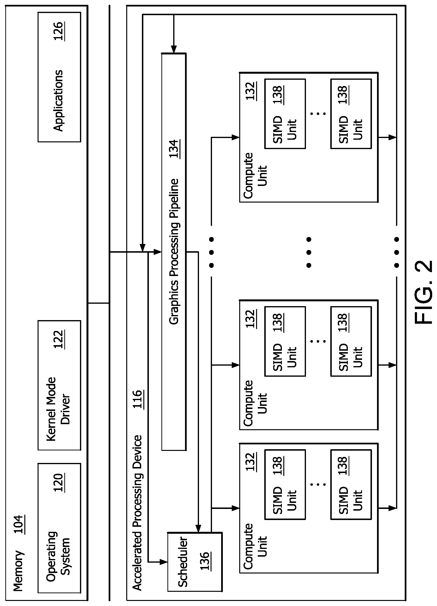 Patent US12106418 Figure 2 – Sampling for partially resident textures