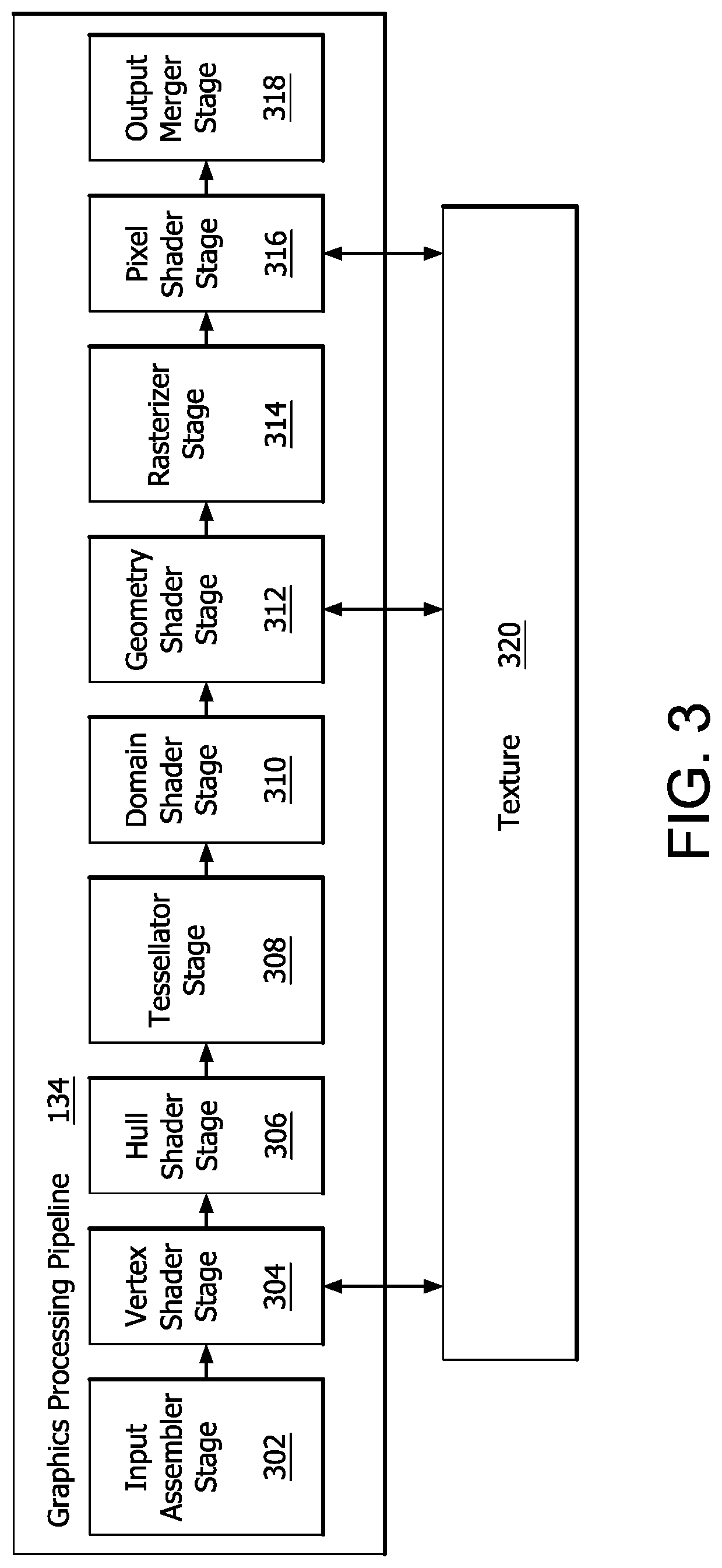 Patent US12106418 Figure 3 – Sampling for partially resident textures