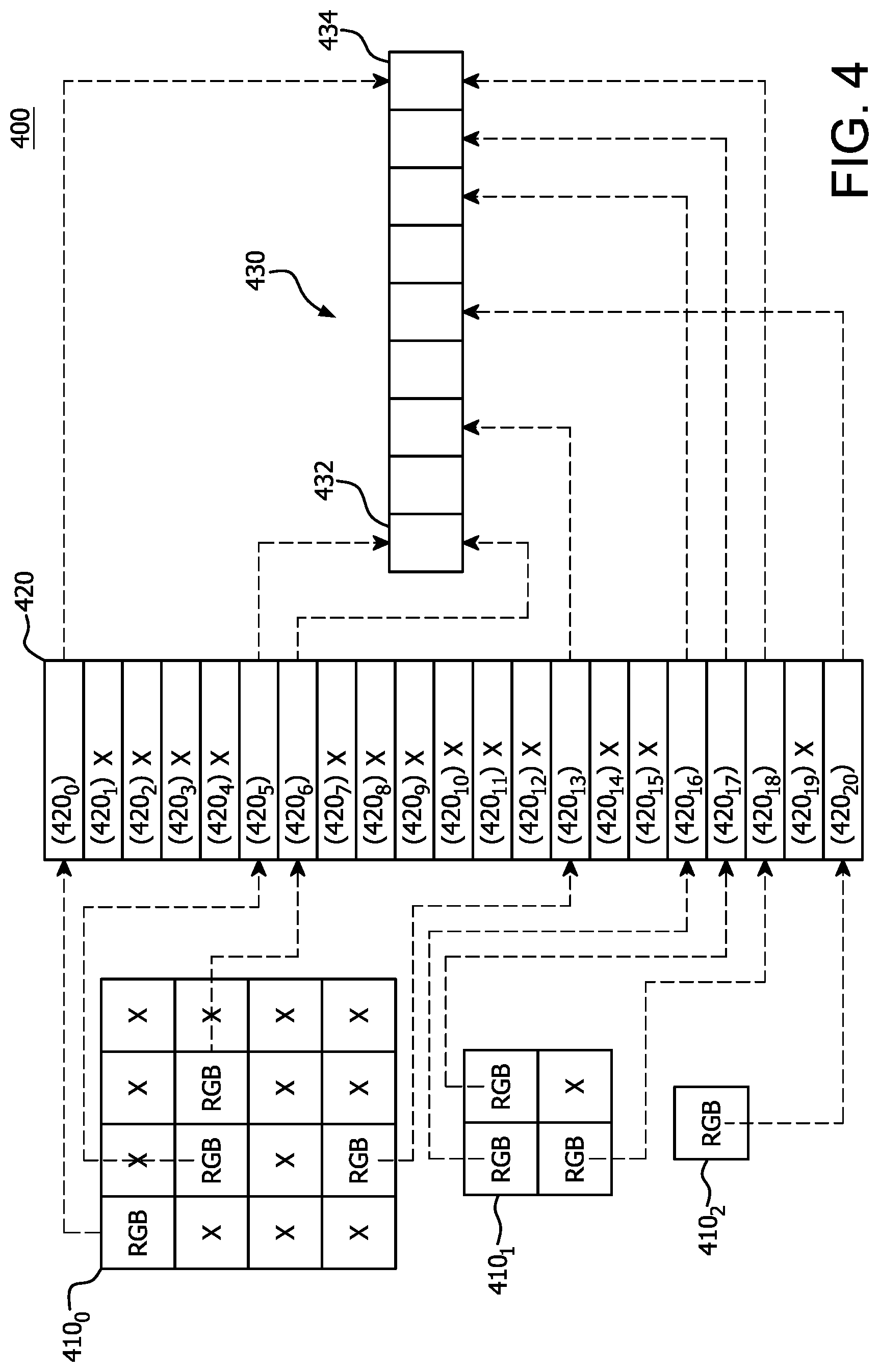 Patent US12106418 Figure 4 – Sampling for partially resident textures