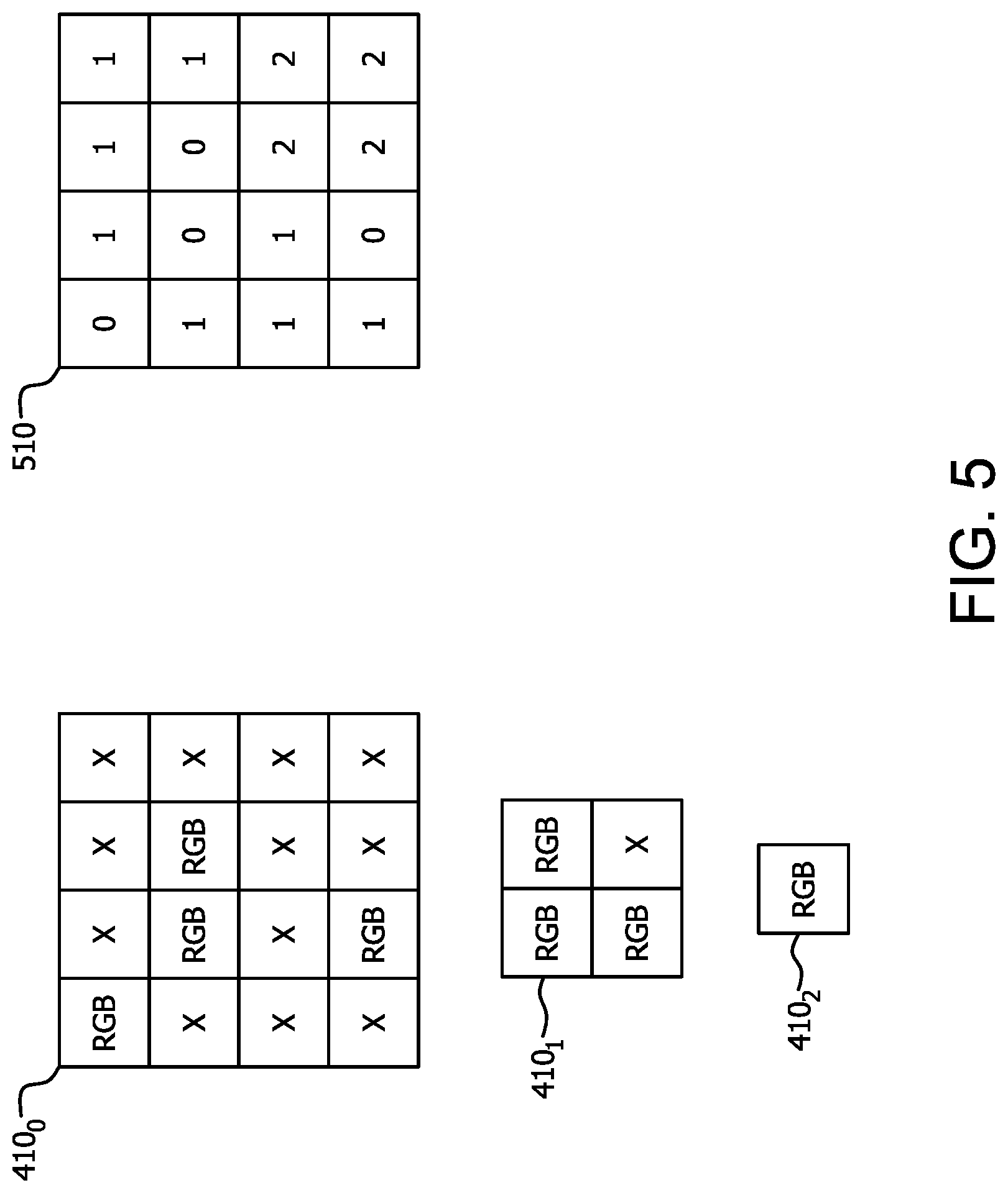 Patent US12106418 Figure 5 – Sampling for partially resident textures