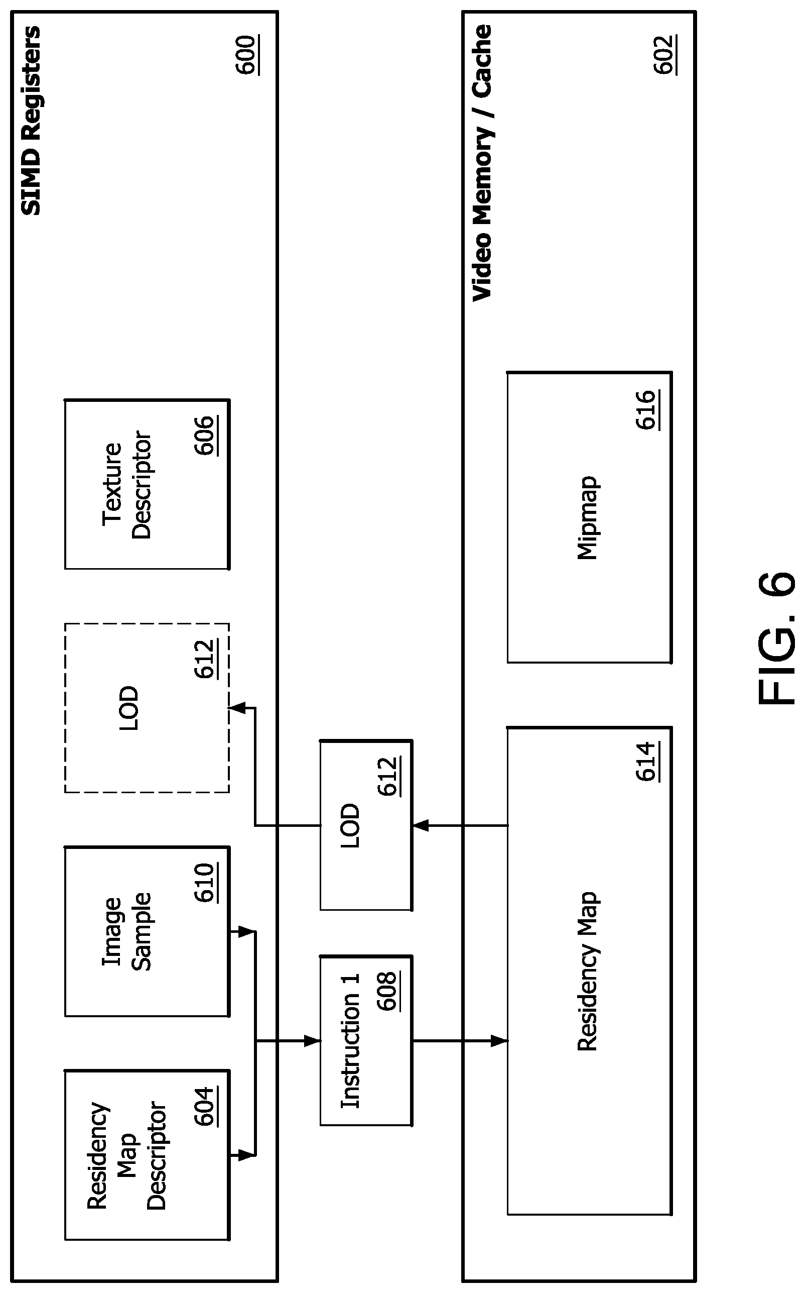 Patent US12106418 Figure 6 – Sampling for partially resident textures