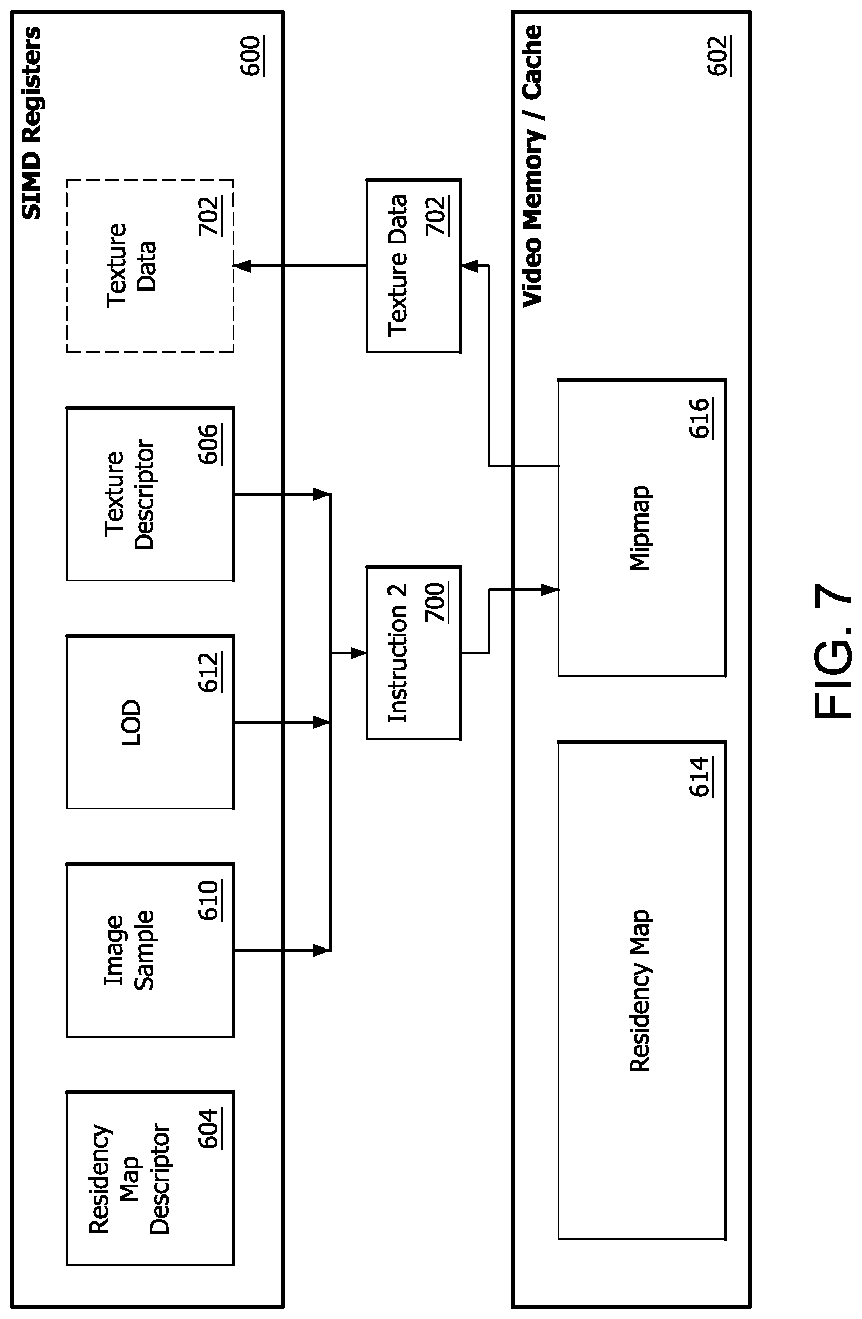 Patent US12106418 Figure 7 – Sampling for partially resident textures