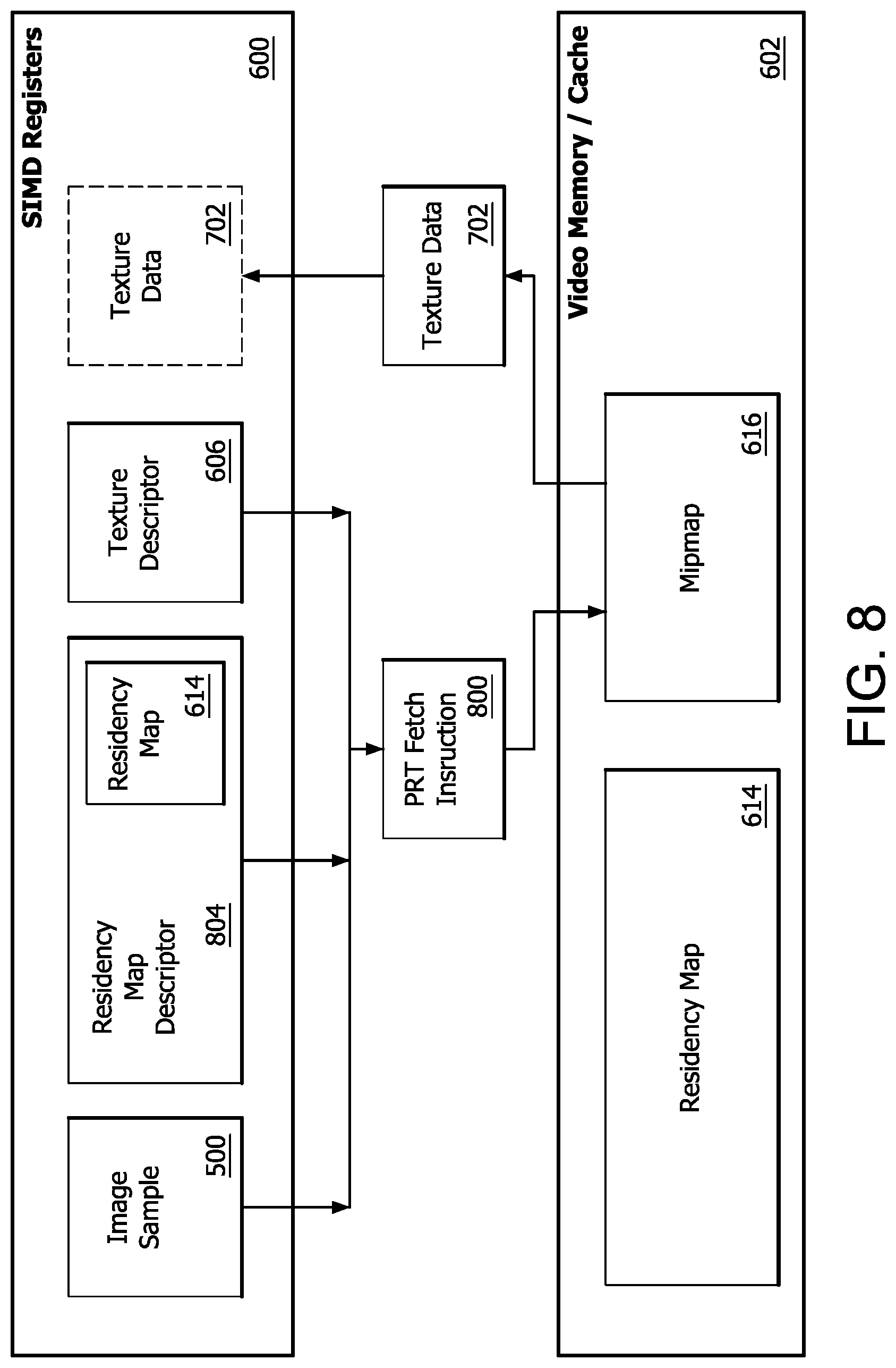 Patent US12106418 Figure 8 – Sampling for partially resident textures