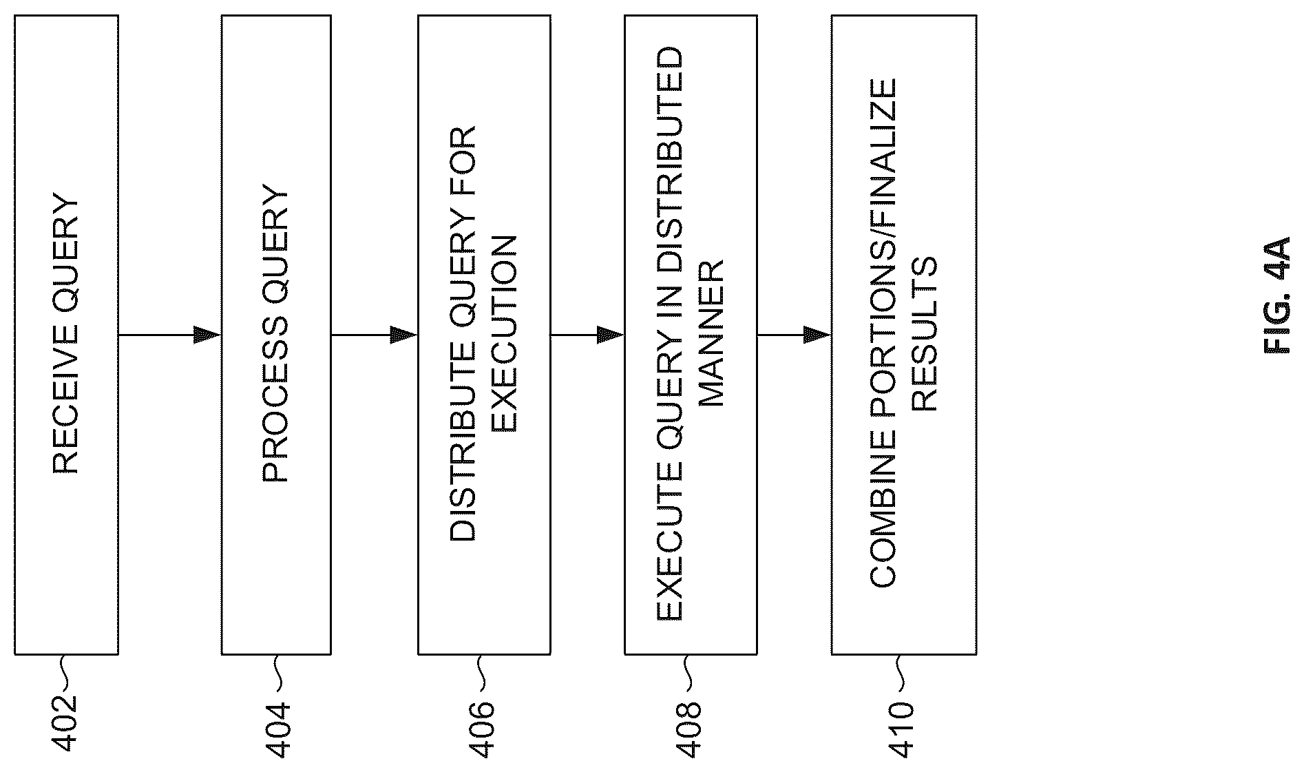 Patent US12106419 Figure 5 – Live updates in a networked remote collaboration session