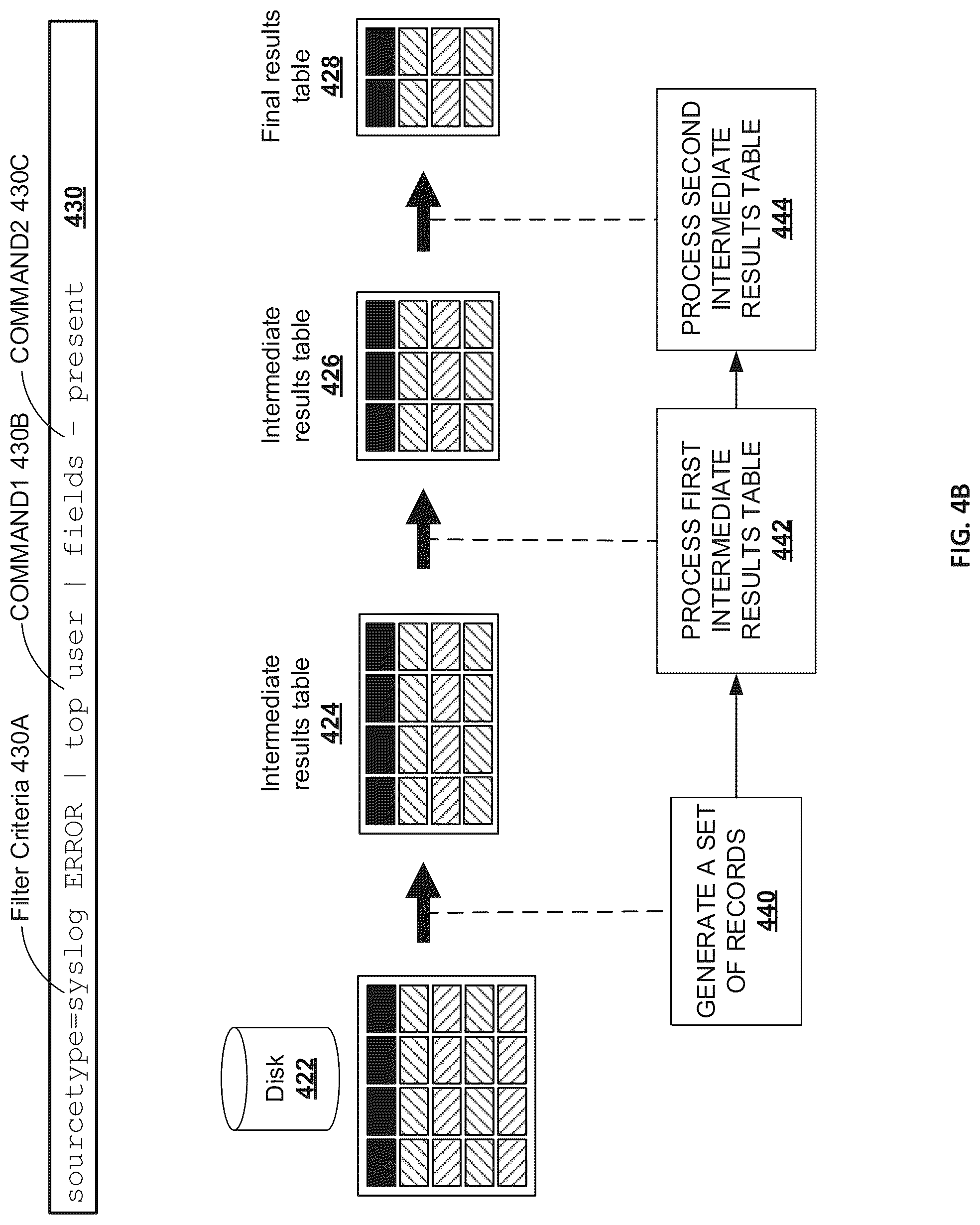 Patent US12106419 Figure 6 – Live updates in a networked remote collaboration session