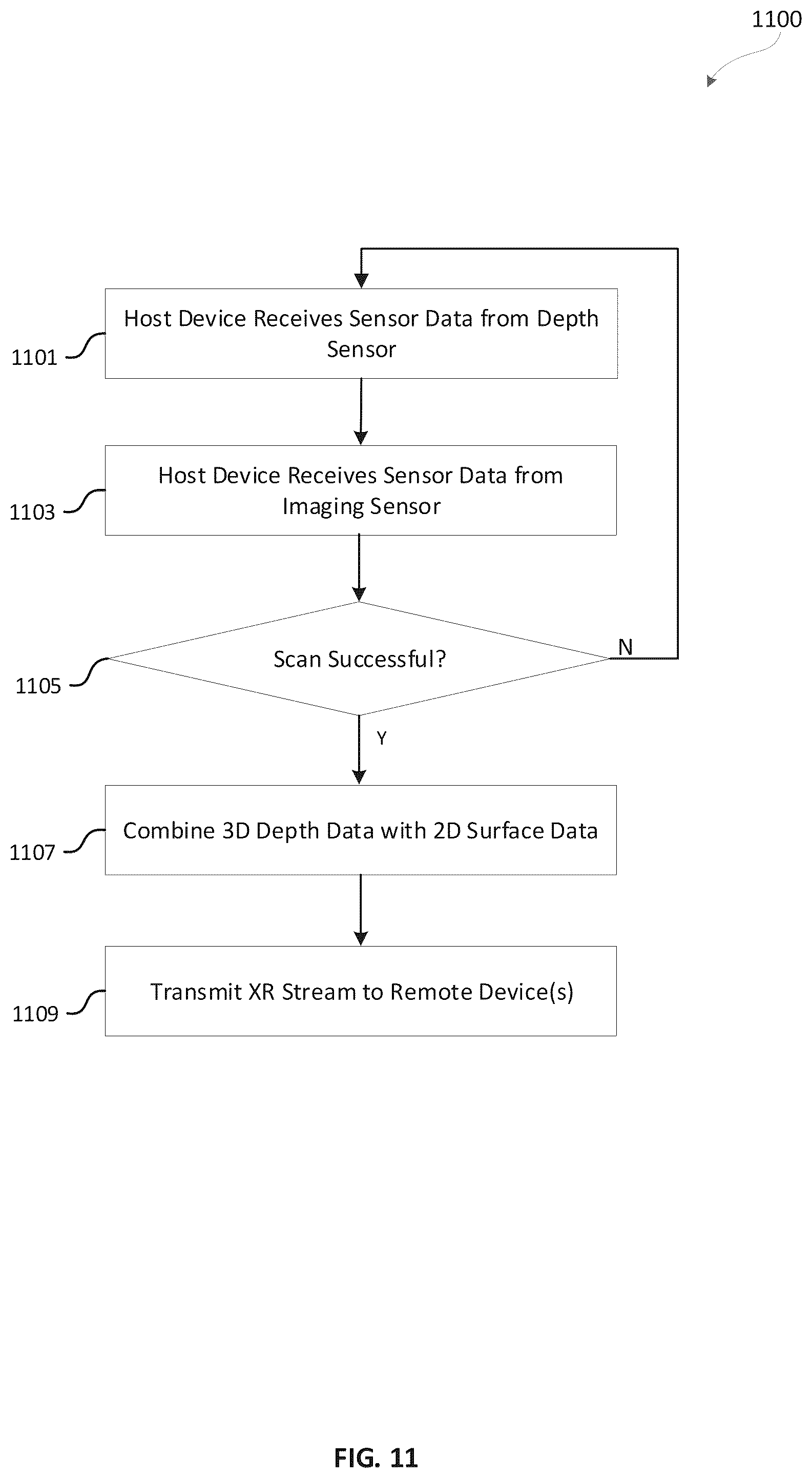 Patent US12106419 Figure 18 – Live updates in a networked remote collaboration session