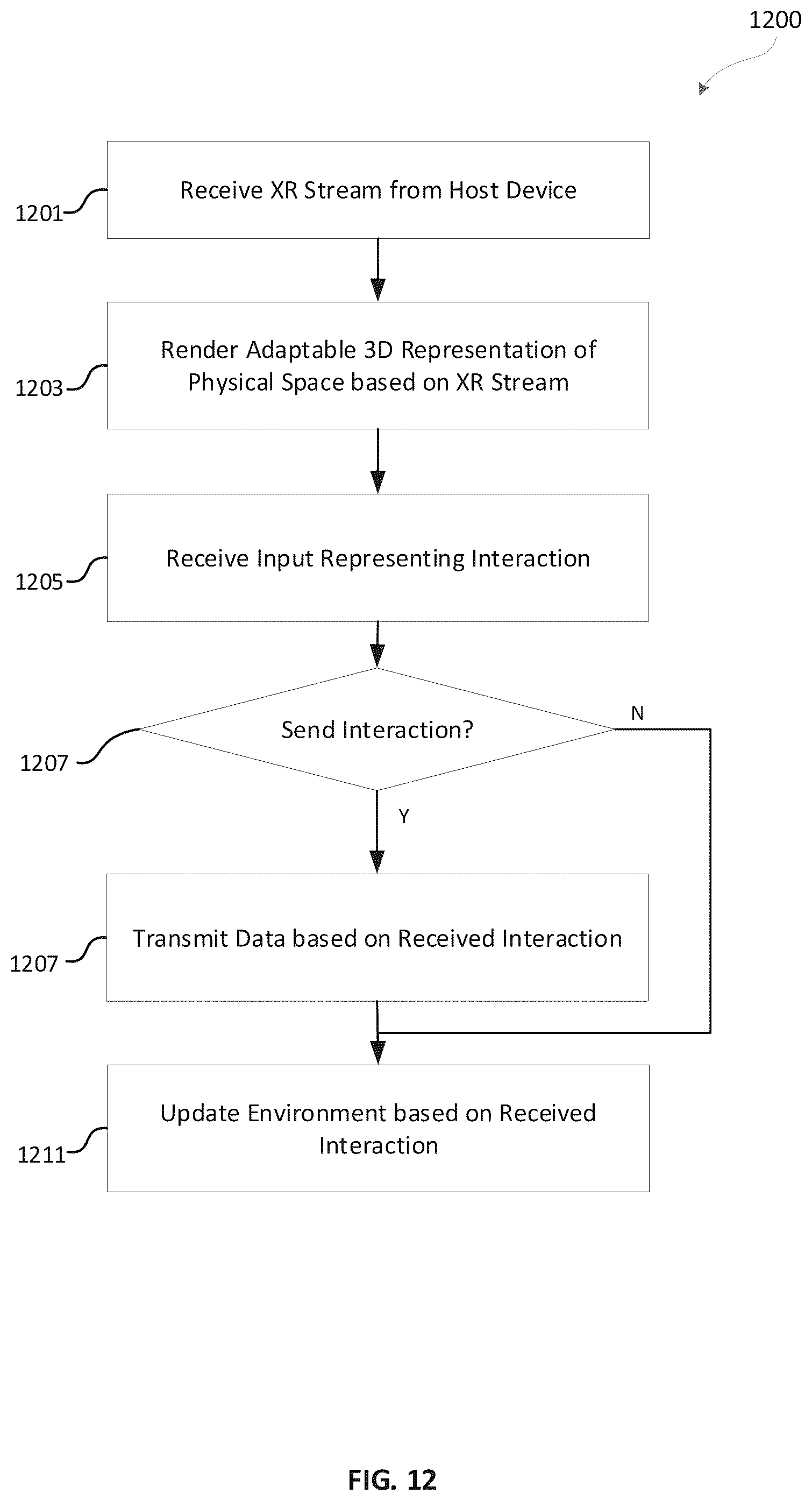 Patent US12106419 Figure 19 – Live updates in a networked remote collaboration session