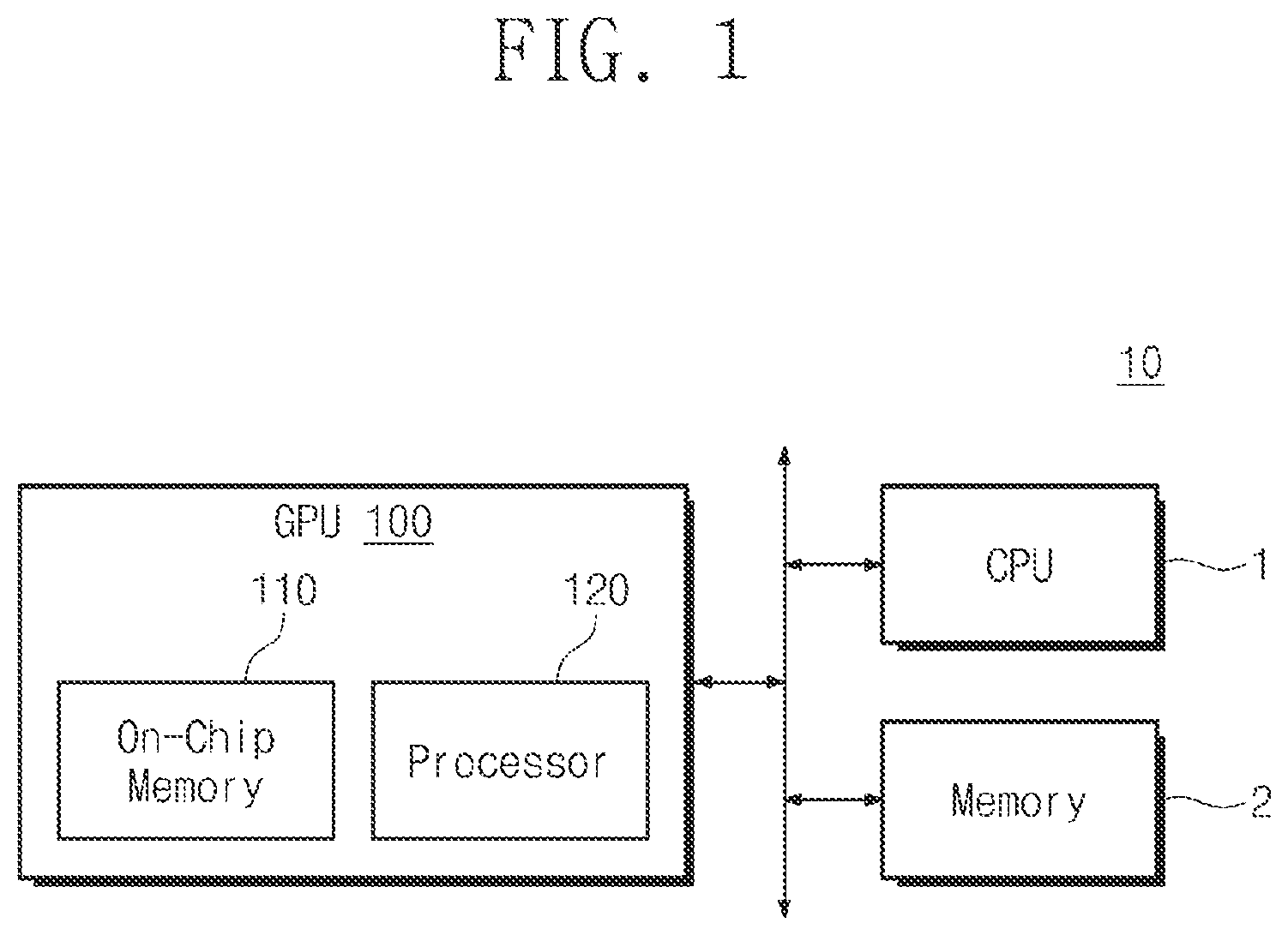 Patent US12106420 Figure 1 – Graphics processing unit and operating method thereof