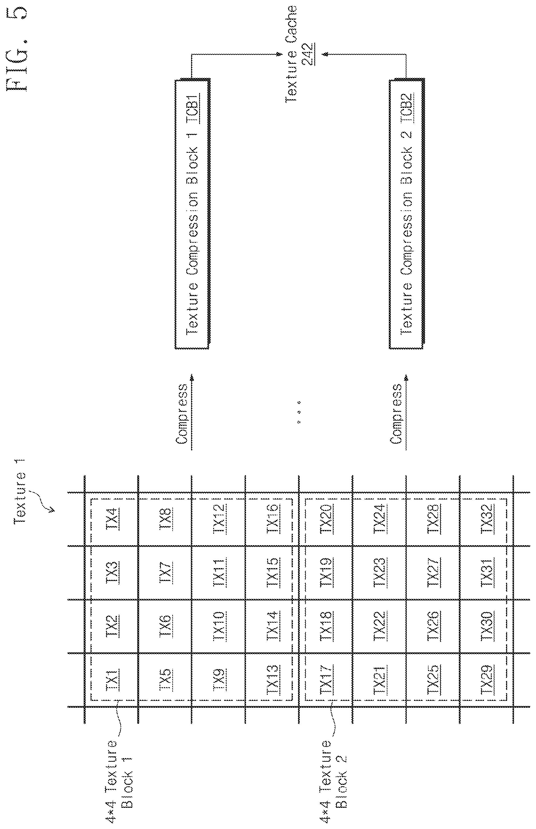 Patent US12106420 Figure 5 – Graphics processing unit and operating method thereof