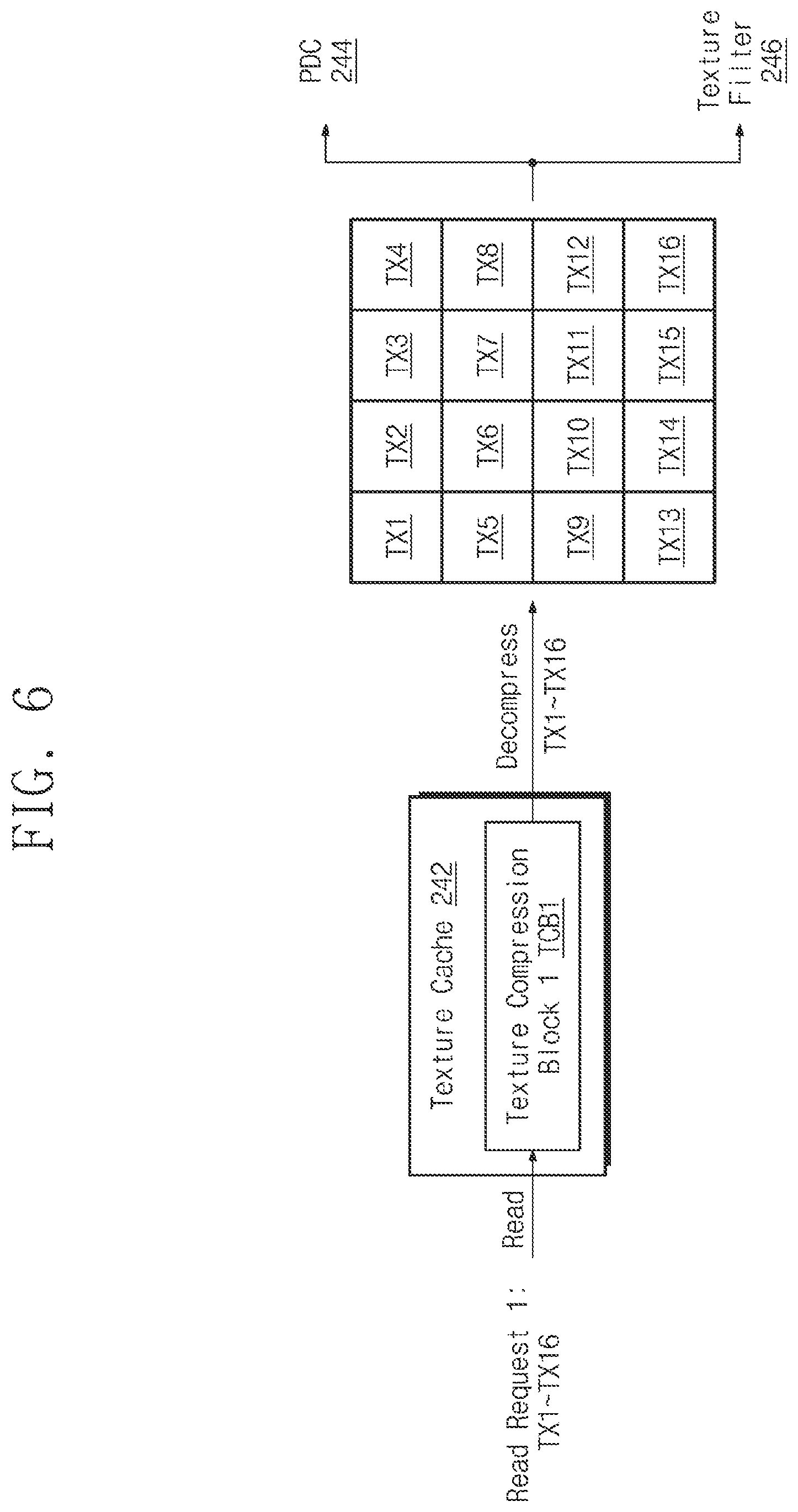 Patent US12106420 Figure 6 – Graphics processing unit and operating method thereof