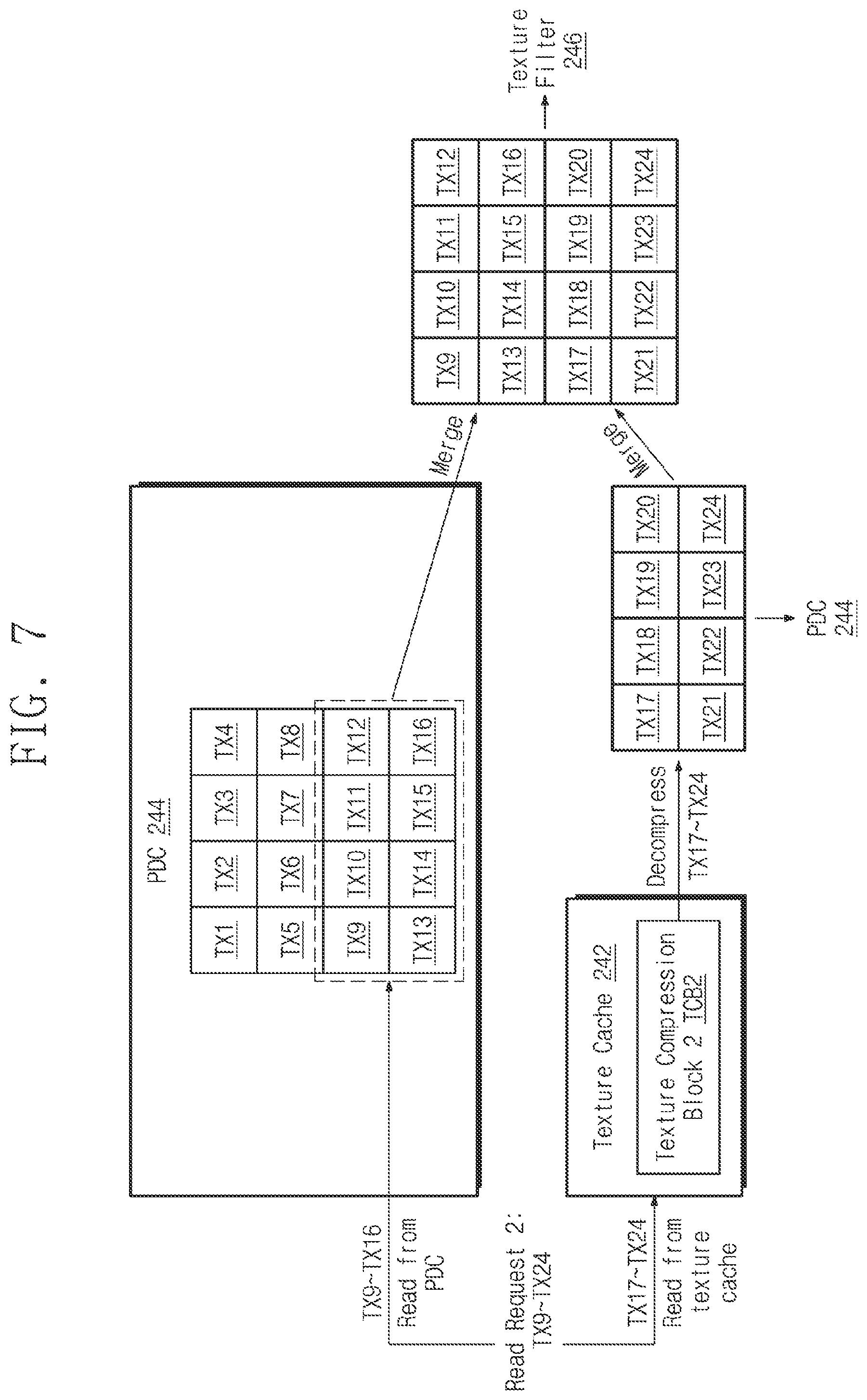 Patent US12106420 Figure 7 – Graphics processing unit and operating method thereof