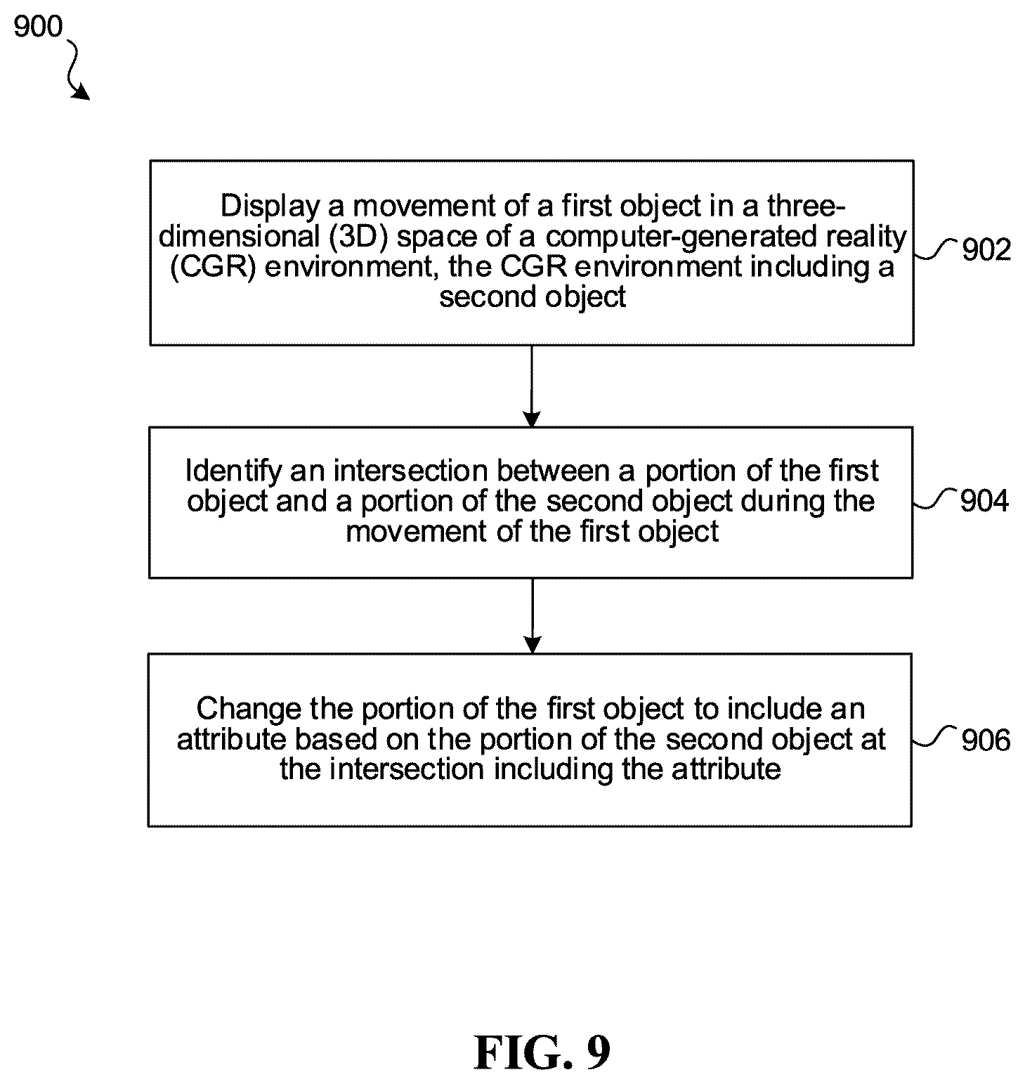 Patent US12106421 Figure 8 – Surface attribute transfer