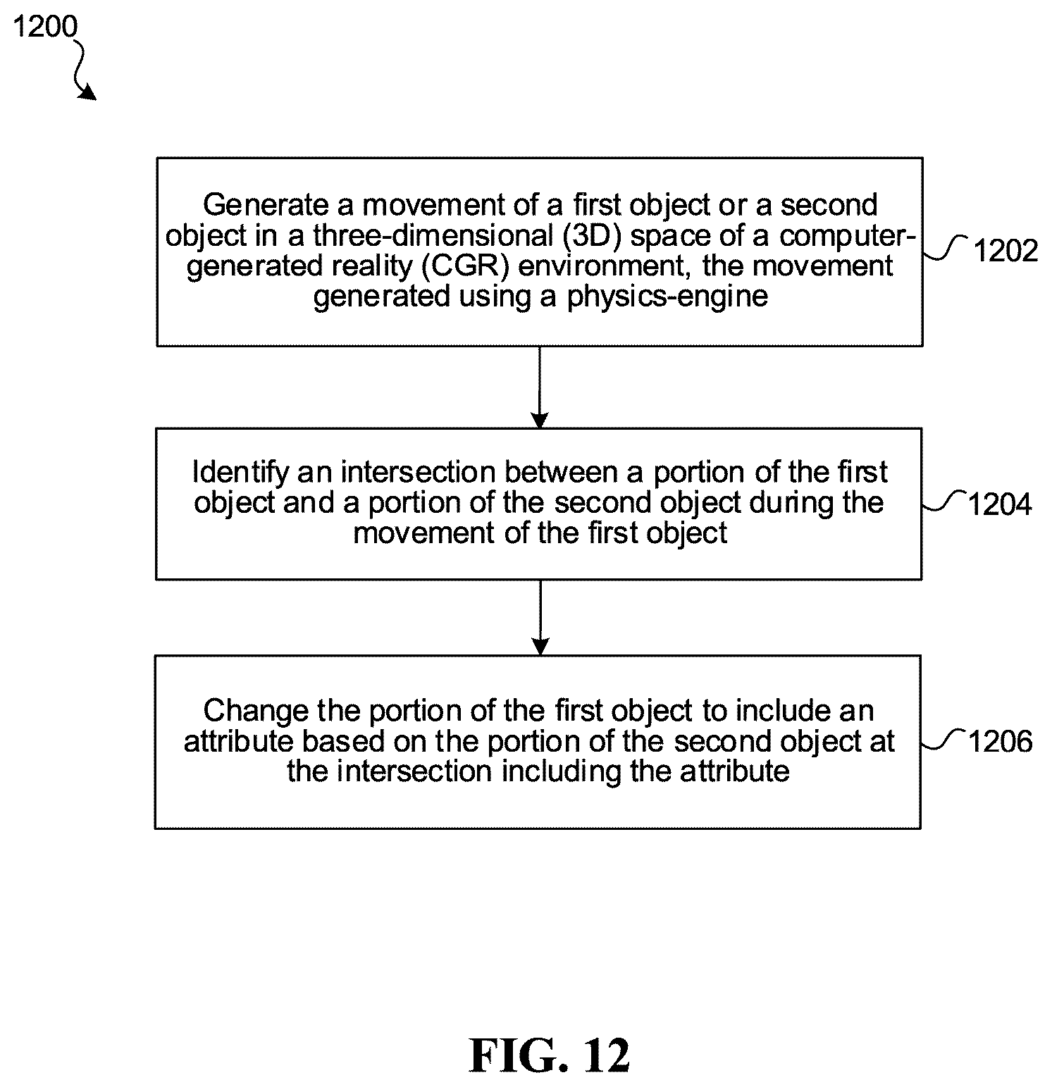 Patent US12106421 Figure 11 – Surface attribute transfer