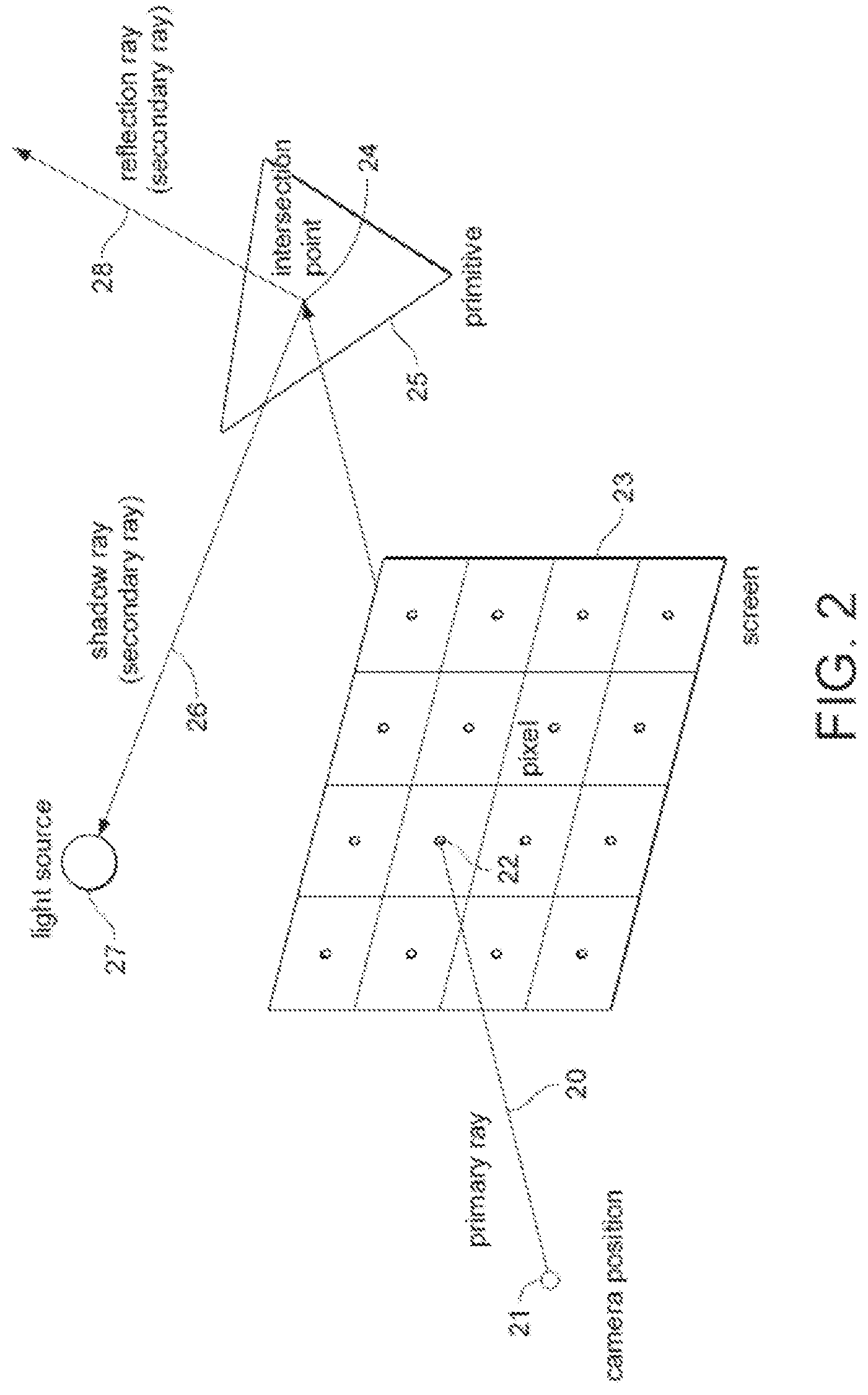 Patent US12106422 Figure 2 – Graphics processing