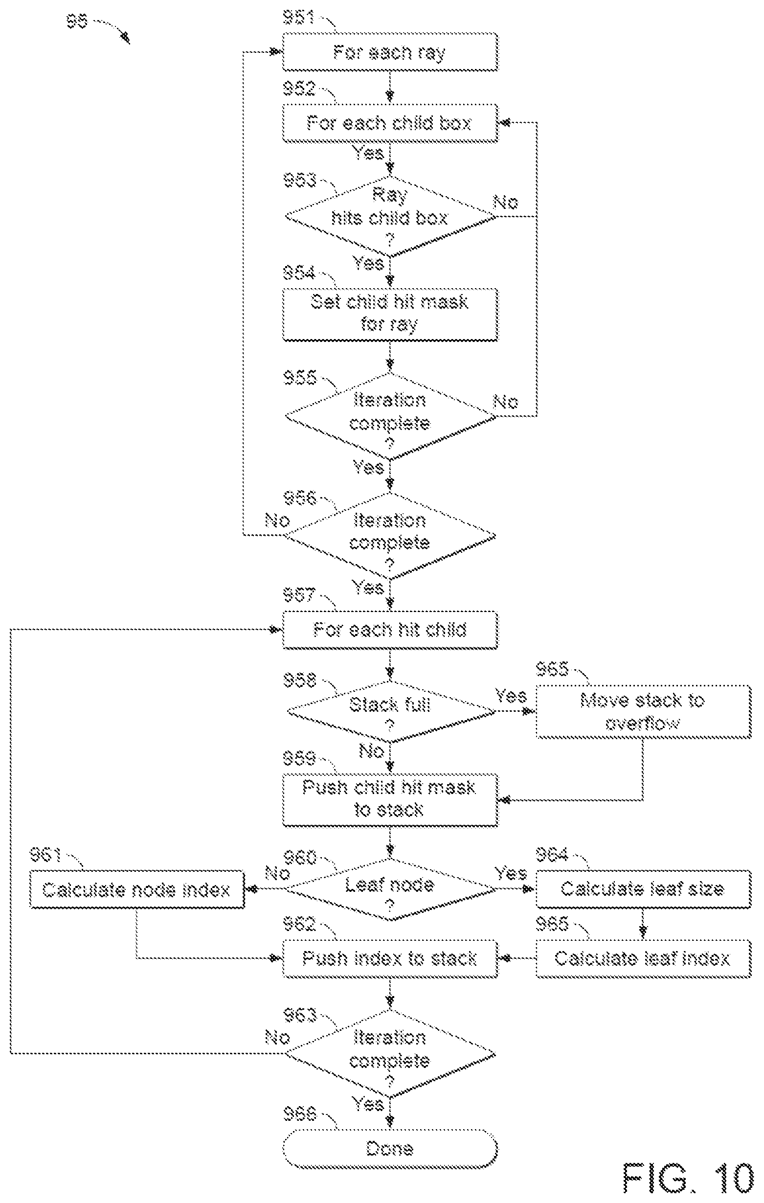 Patent US12106422 Figure 9 – Graphics processing