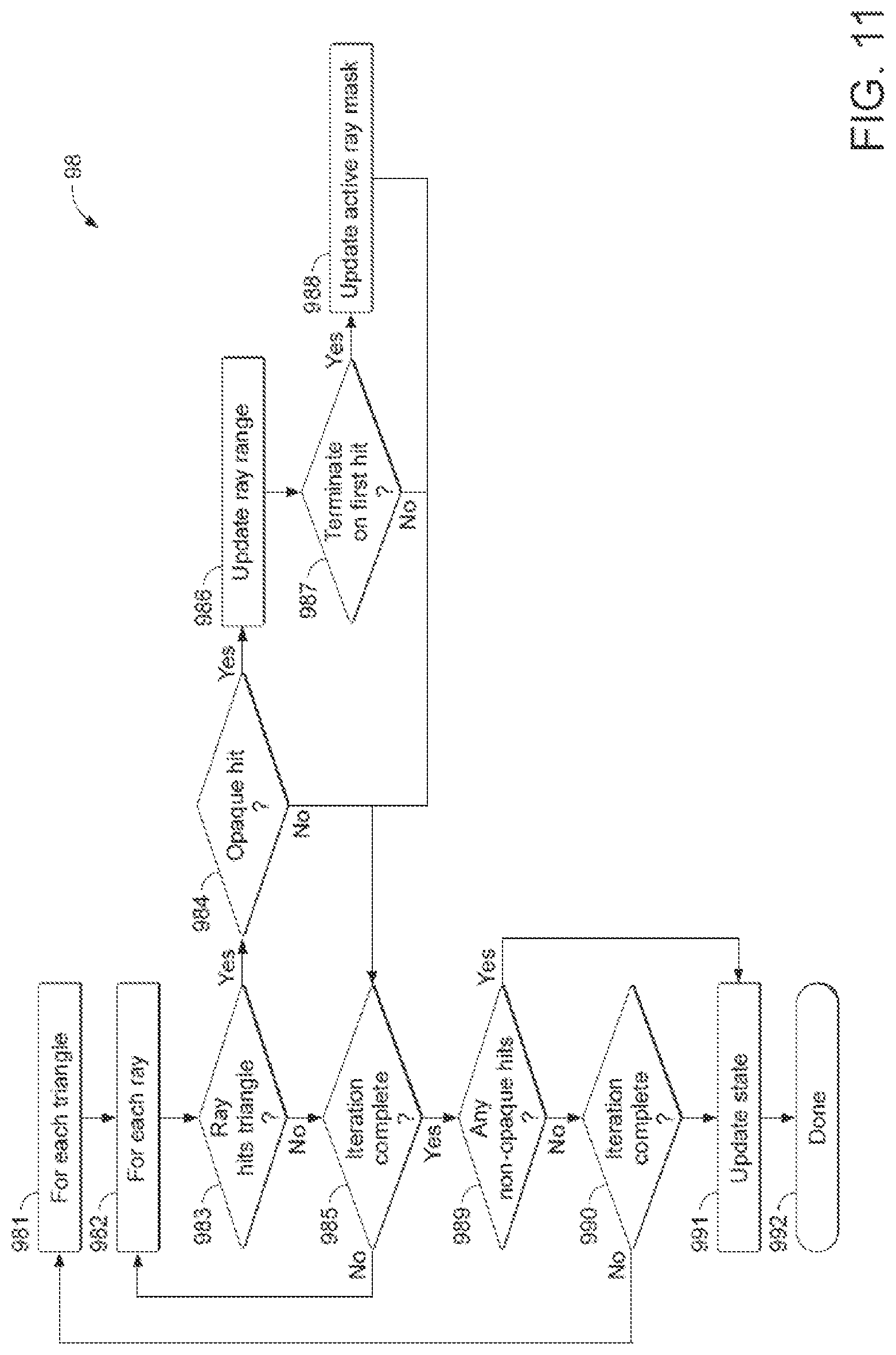 Patent US12106422 Figure 10 – Graphics processing