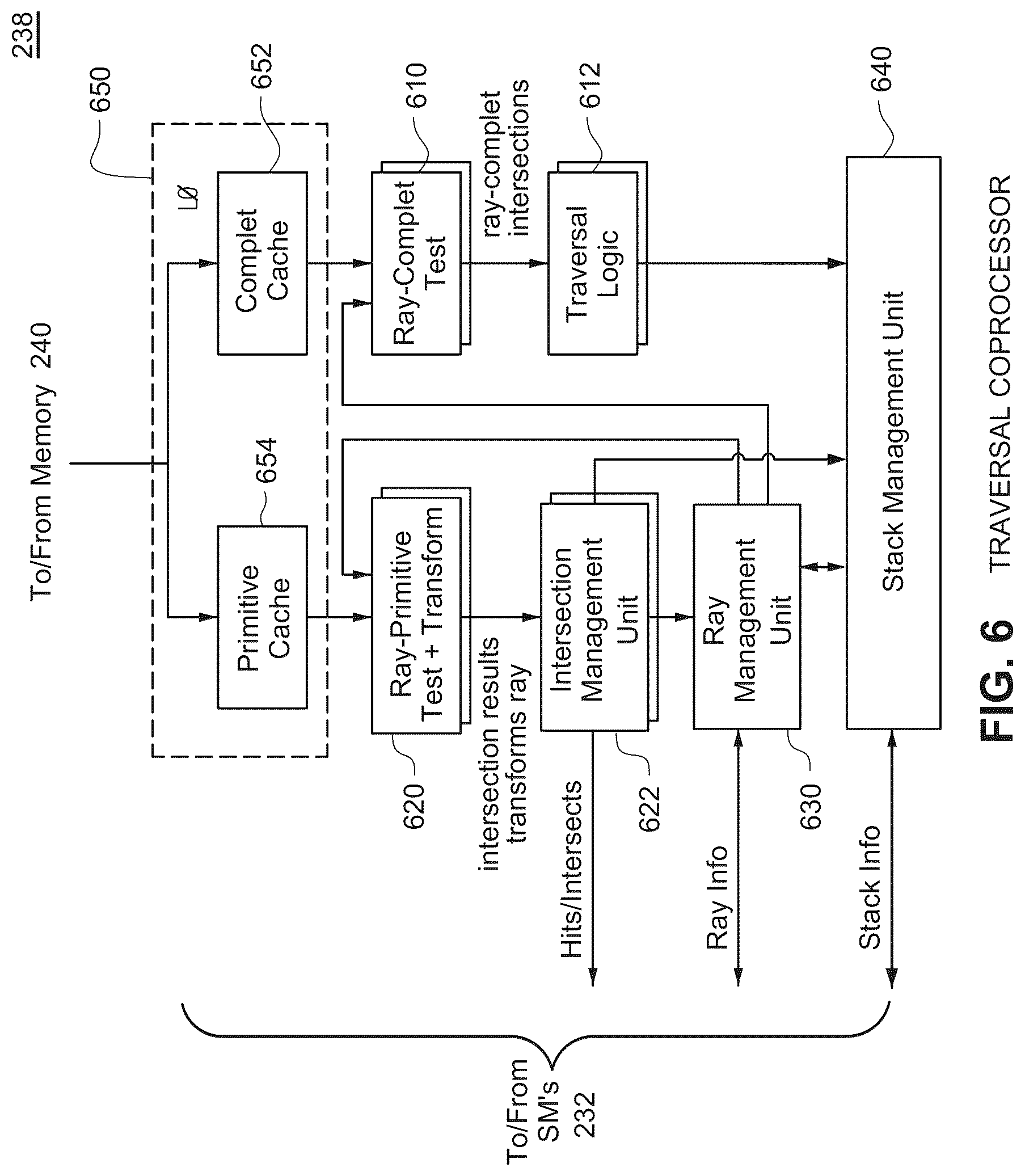 Patent US12106423 Figure 11 – Reducing false positive ray traversal using ray clipping