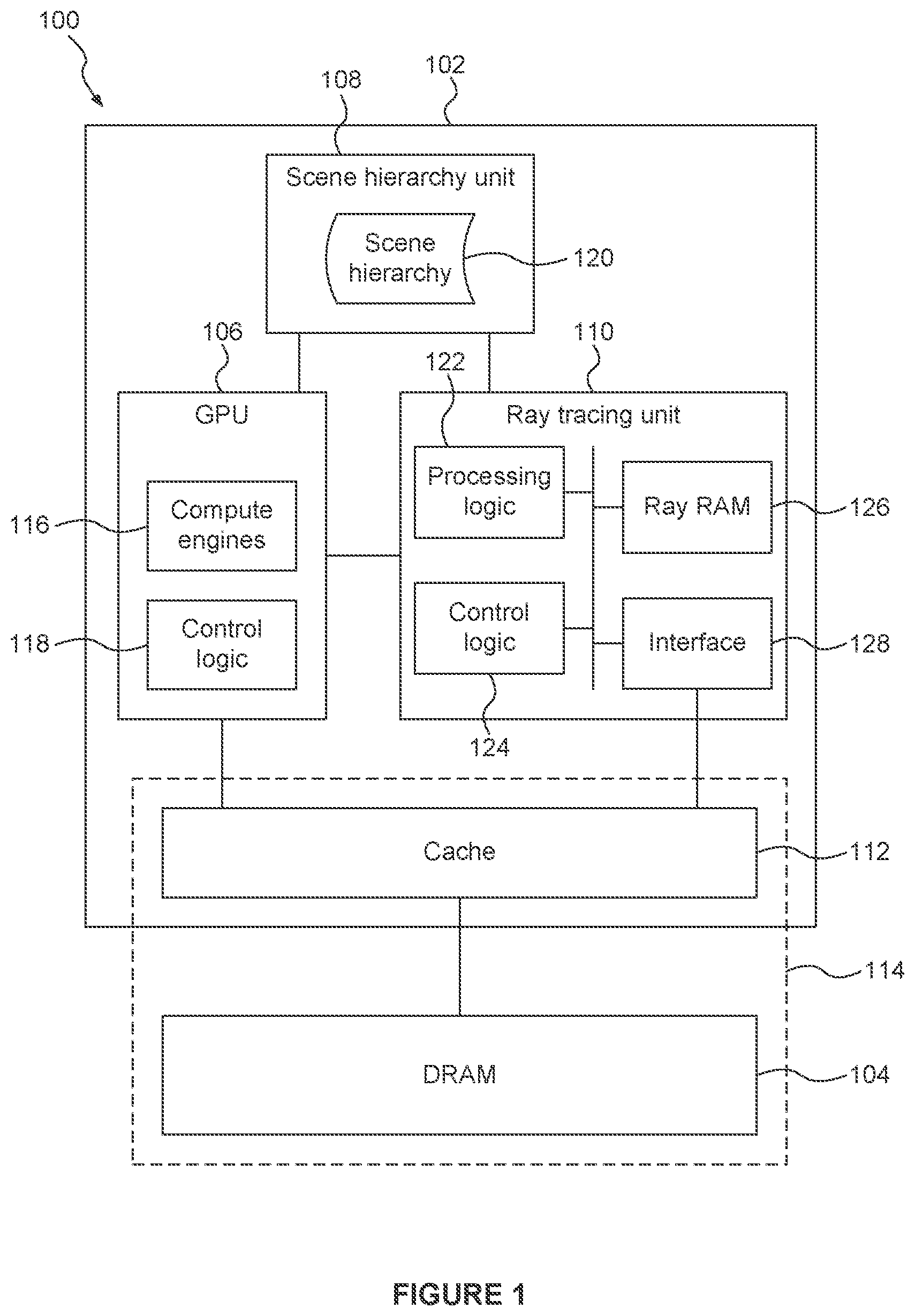 Patent US12106424 Figure 1 – Dedicated ray memory for ray tracing in graphics systems