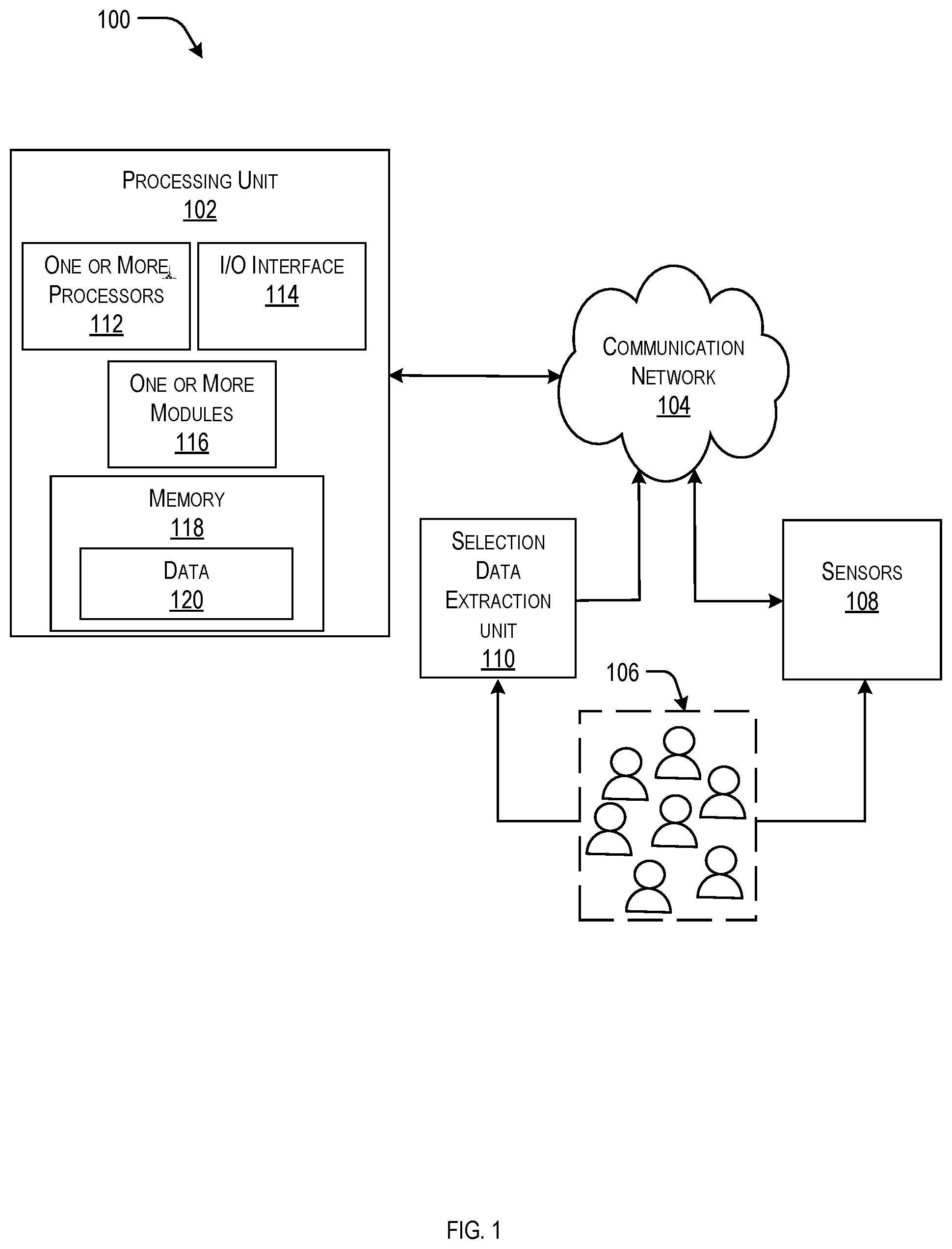 Patent US12106425 Figure 1 – Method and processing unit for monitoring viewing parameters of users in an immersive environment