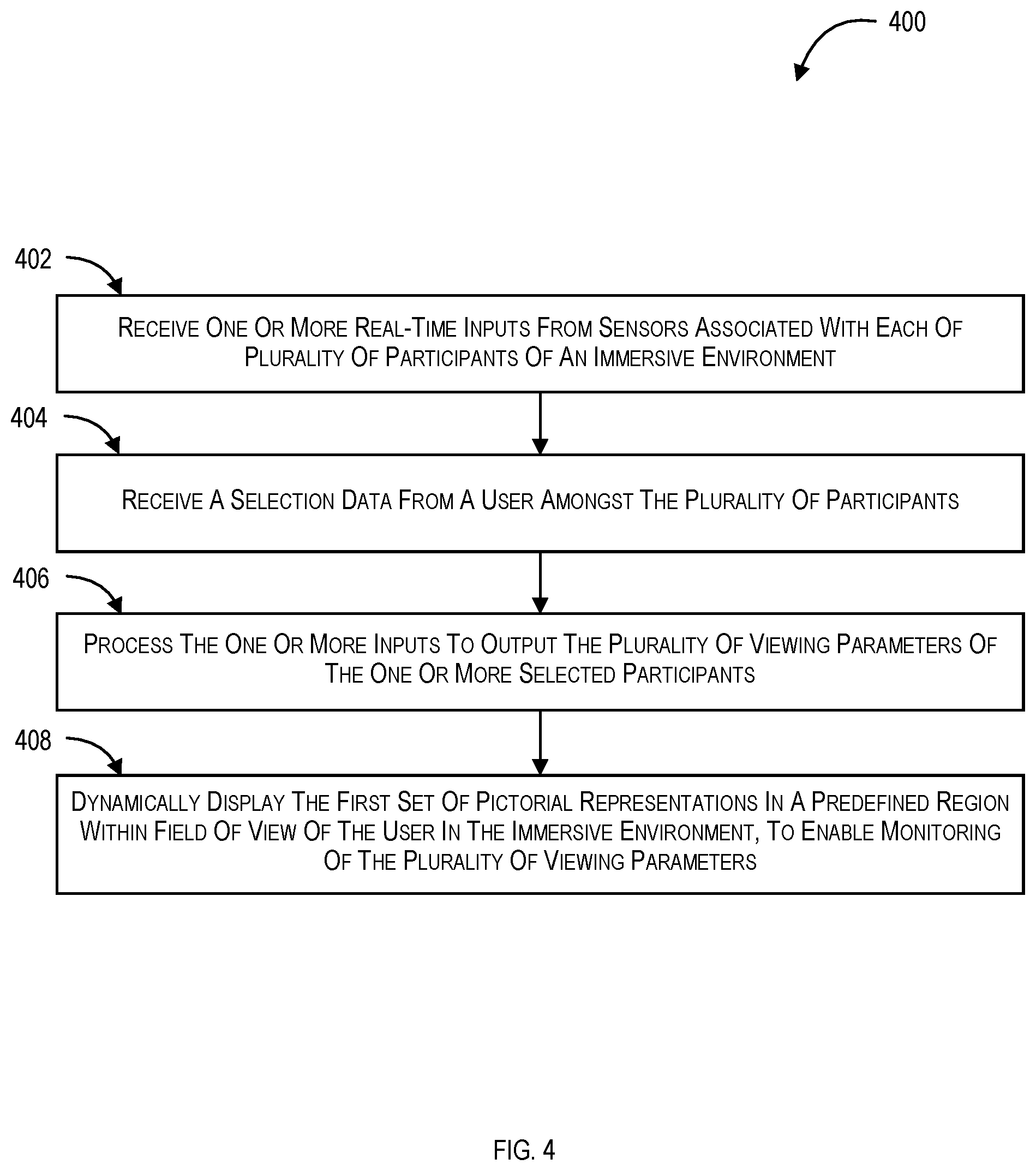 Patent US12106425 Figure 11 – Method and processing unit for monitoring viewing parameters of users in an immersive environment