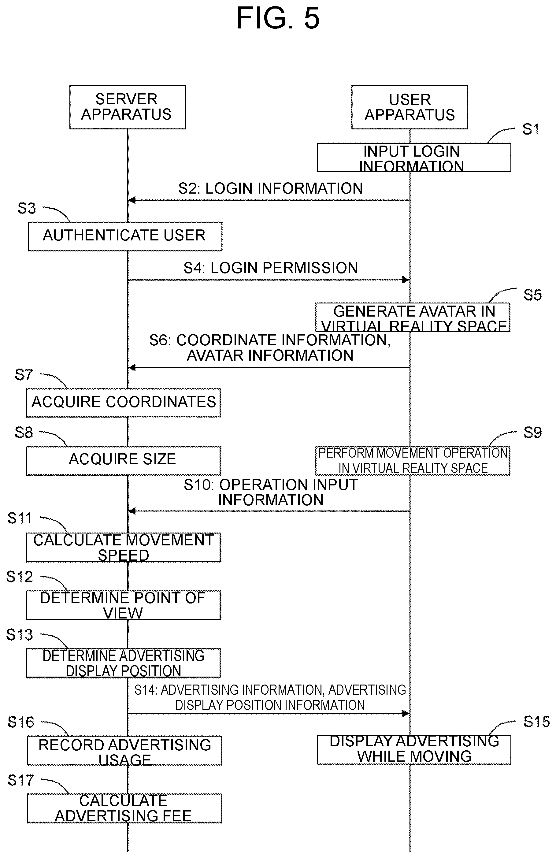Patent US12106426 Figure 5 – Advertisement display system