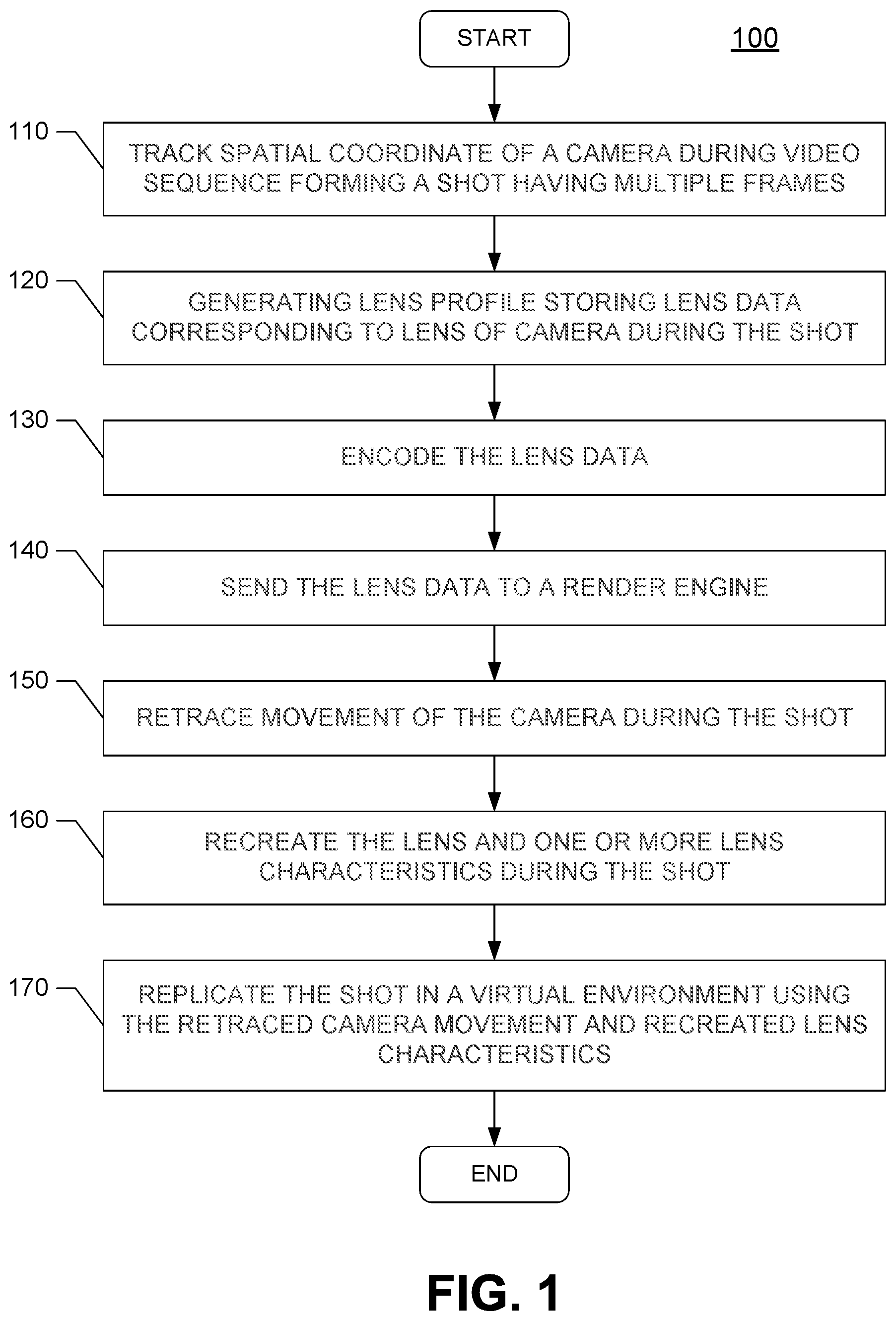 Patent US12106427 Figure 1 – Rendering back plates
