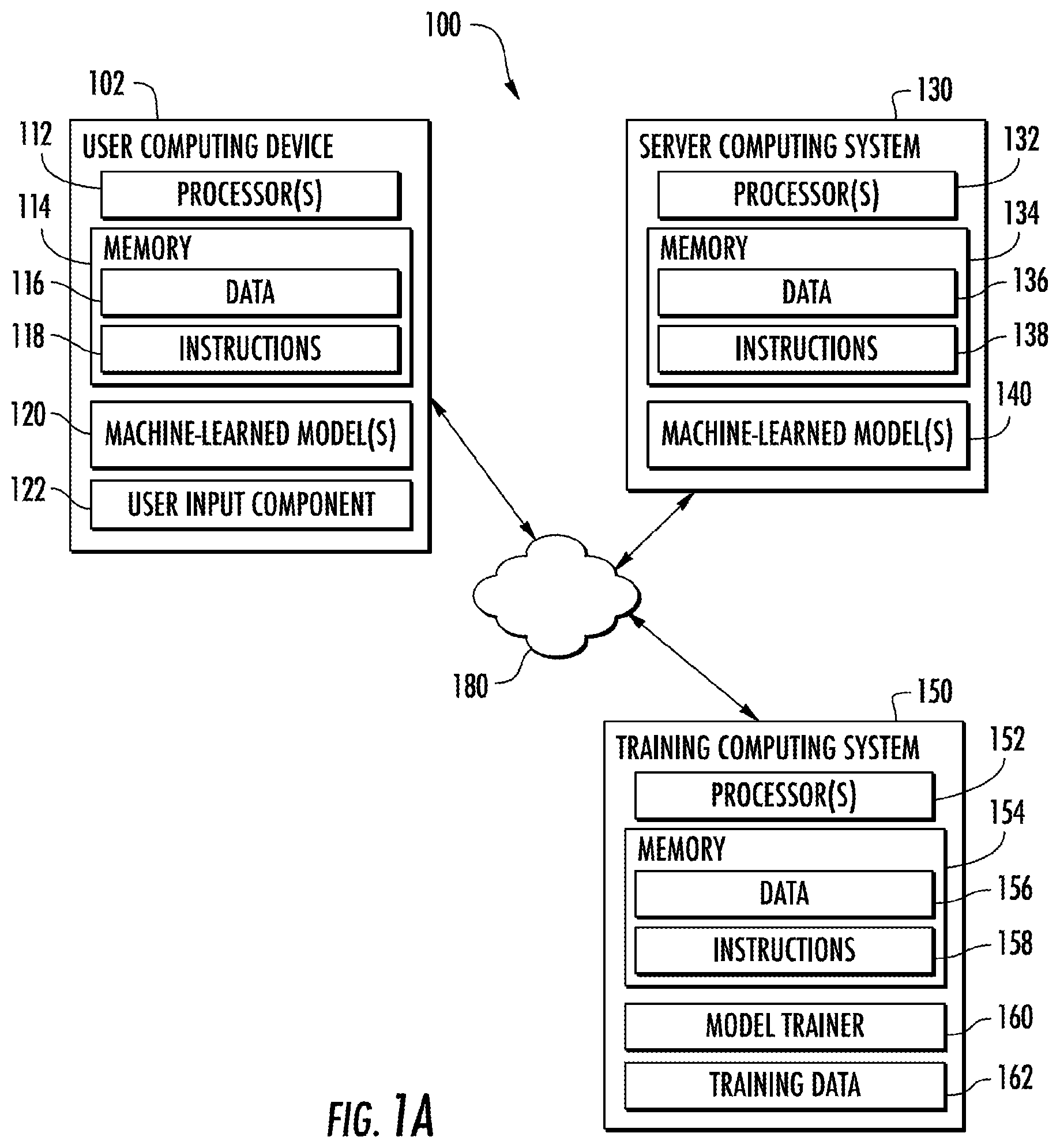 Patent US12106428 — Radiance fields for three-dimensional reconstruction and novel view synthesis in large-scale environments — Figure 1