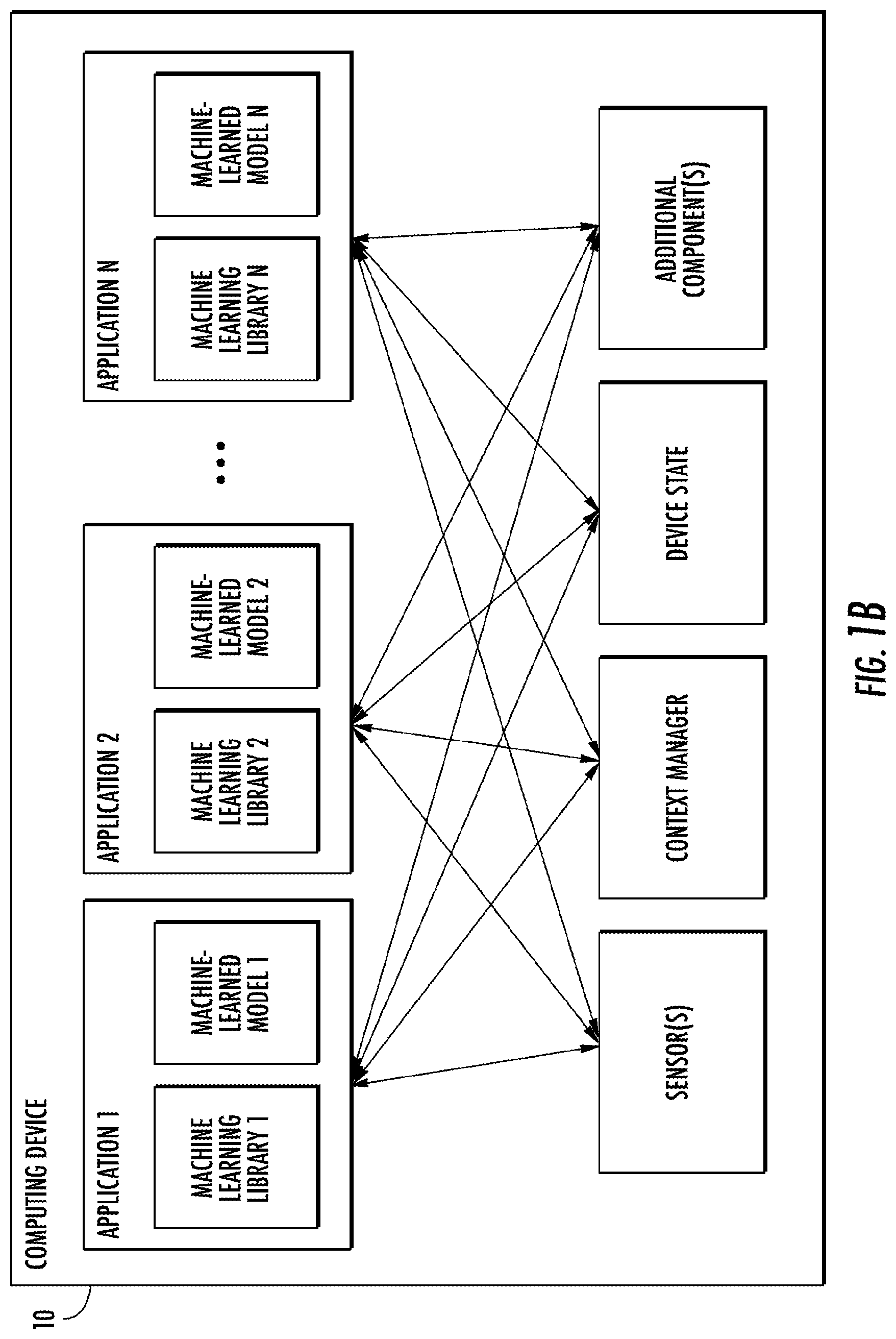 Patent US12106428 Figure 2 – Radiance fields for three-dimensional reconstruction and novel view synthesis in large-scale environments