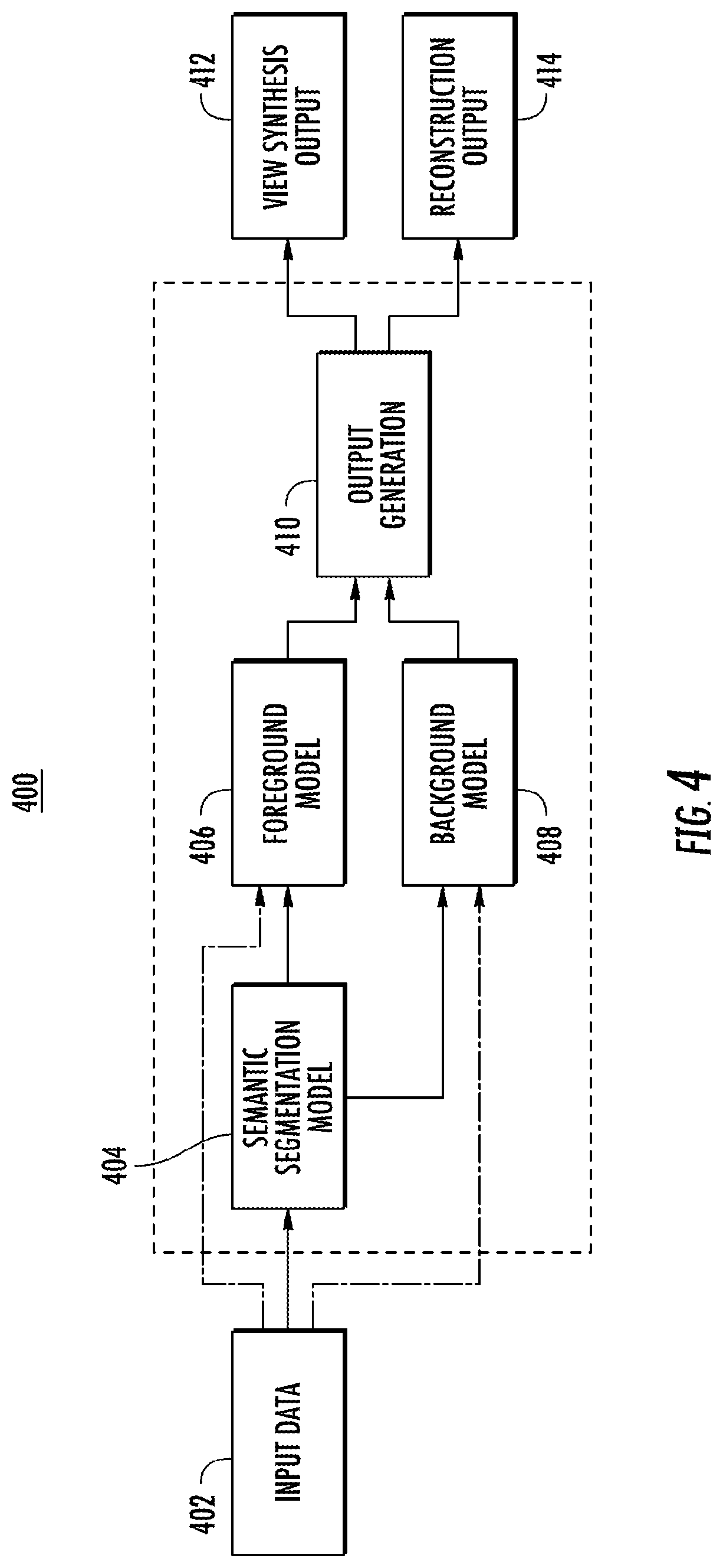 Patent US12106428 Figure 6 – Radiance fields for three-dimensional reconstruction and novel view synthesis in large-scale environments