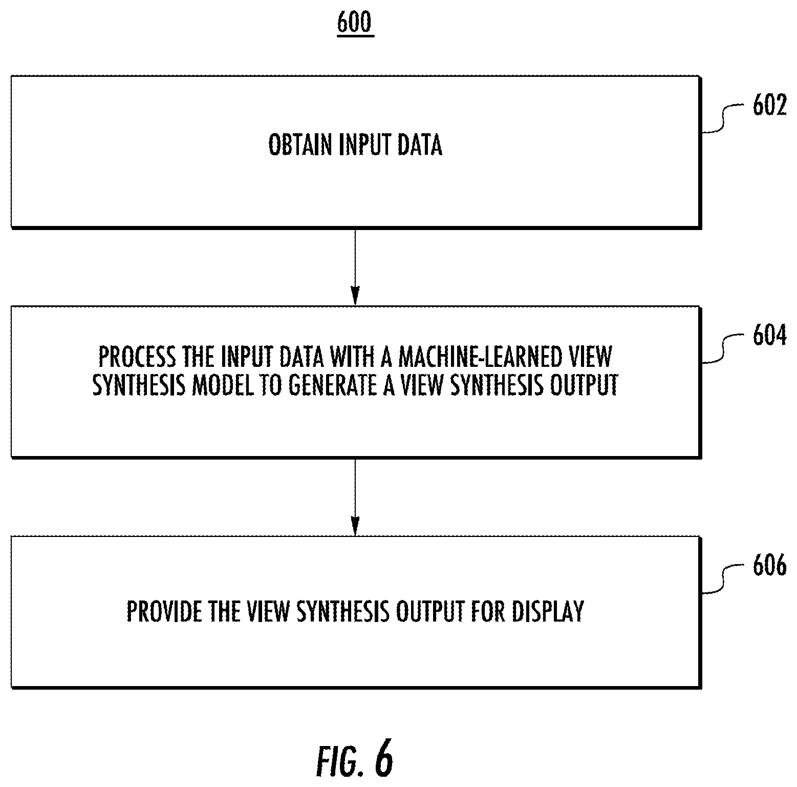 Patent US12106428 Figure 8 – Radiance fields for three-dimensional reconstruction and novel view synthesis in large-scale environments
