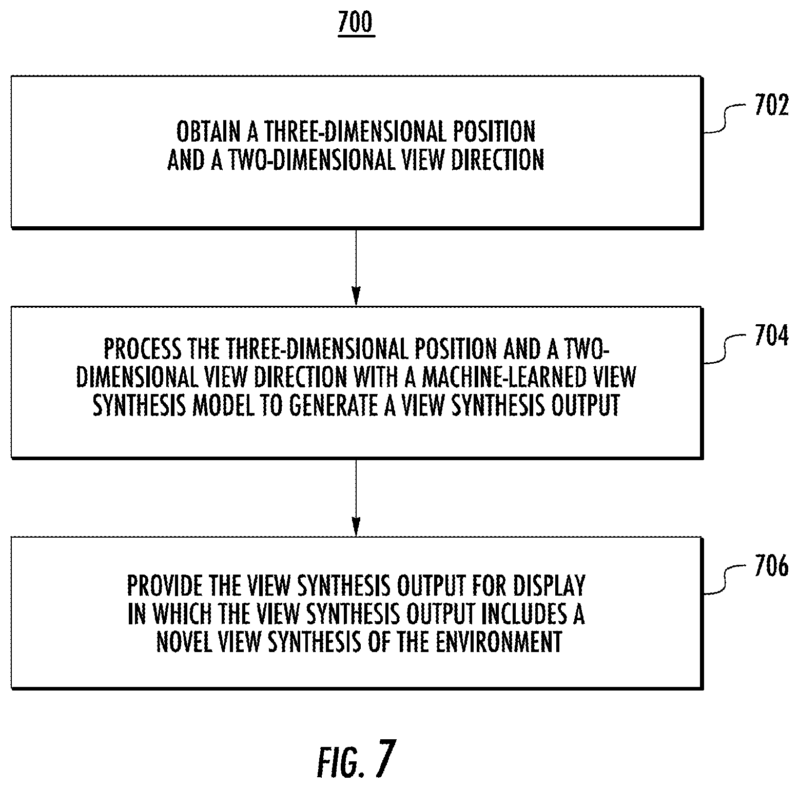 Patent US12106428 Figure 9 – Radiance fields for three-dimensional reconstruction and novel view synthesis in large-scale environments