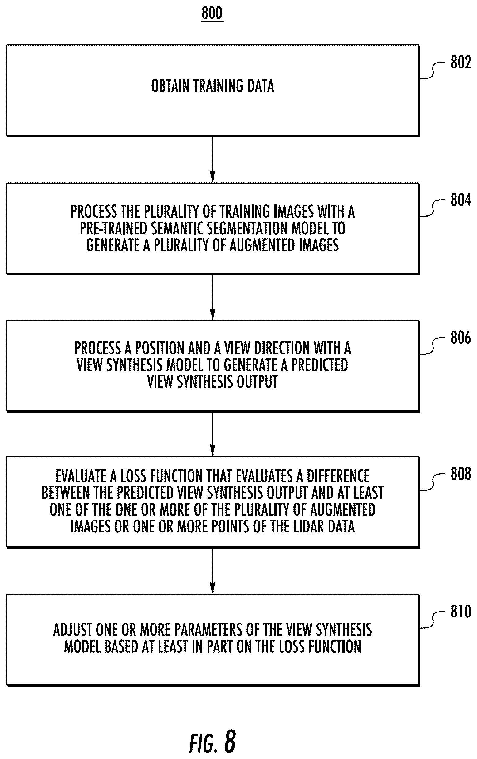 Patent US12106428 Figure 10 – Radiance fields for three-dimensional reconstruction and novel view synthesis in large-scale environments